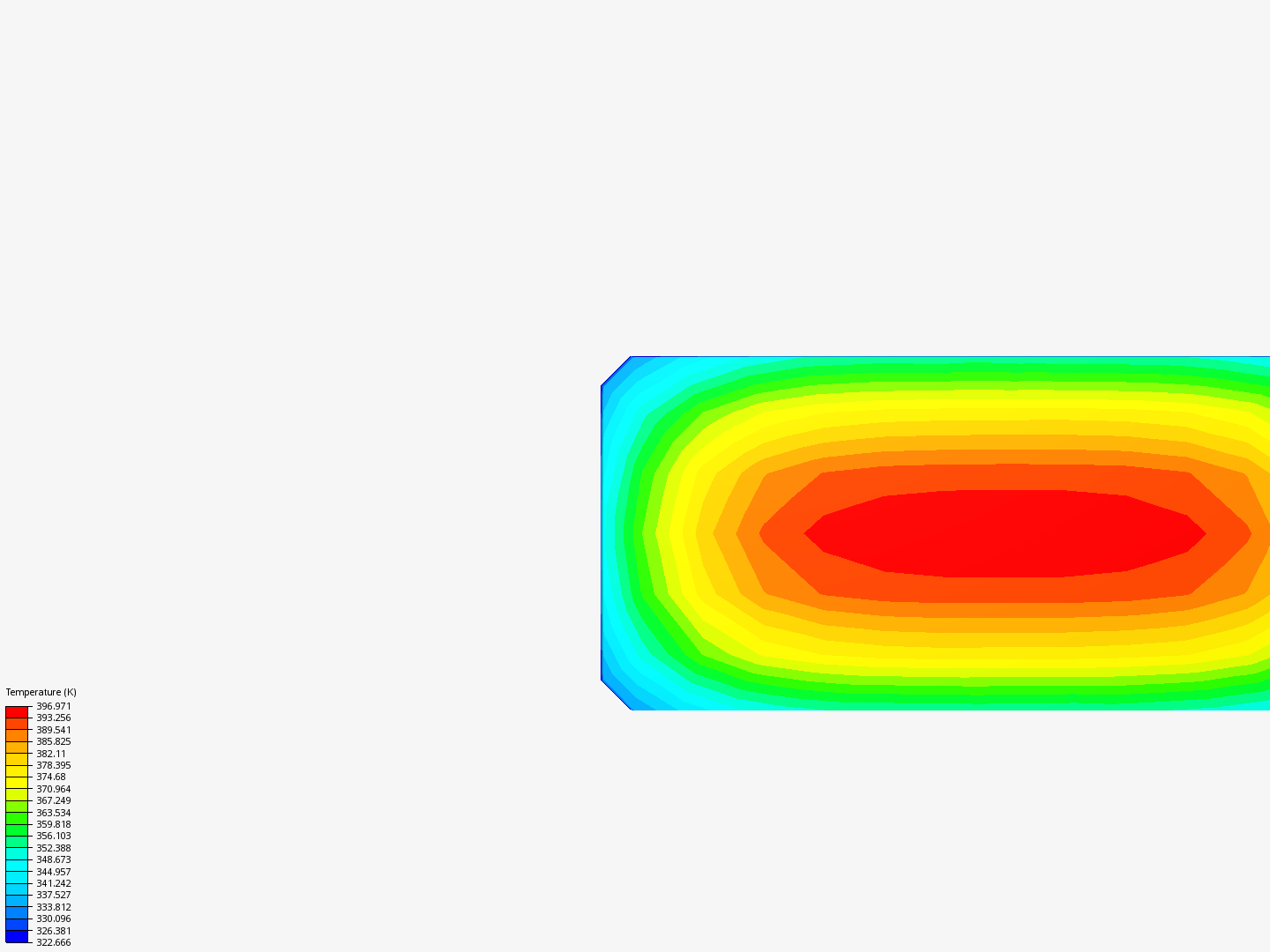 Anode Dip image