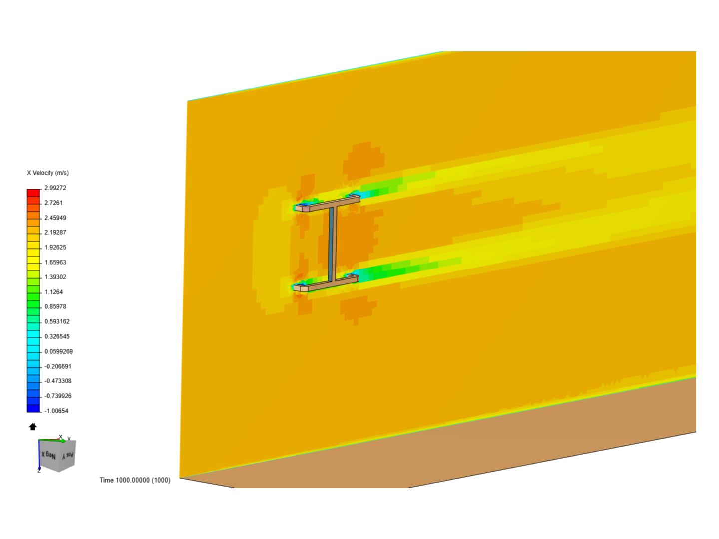 UROV water Drag Pt 3 image