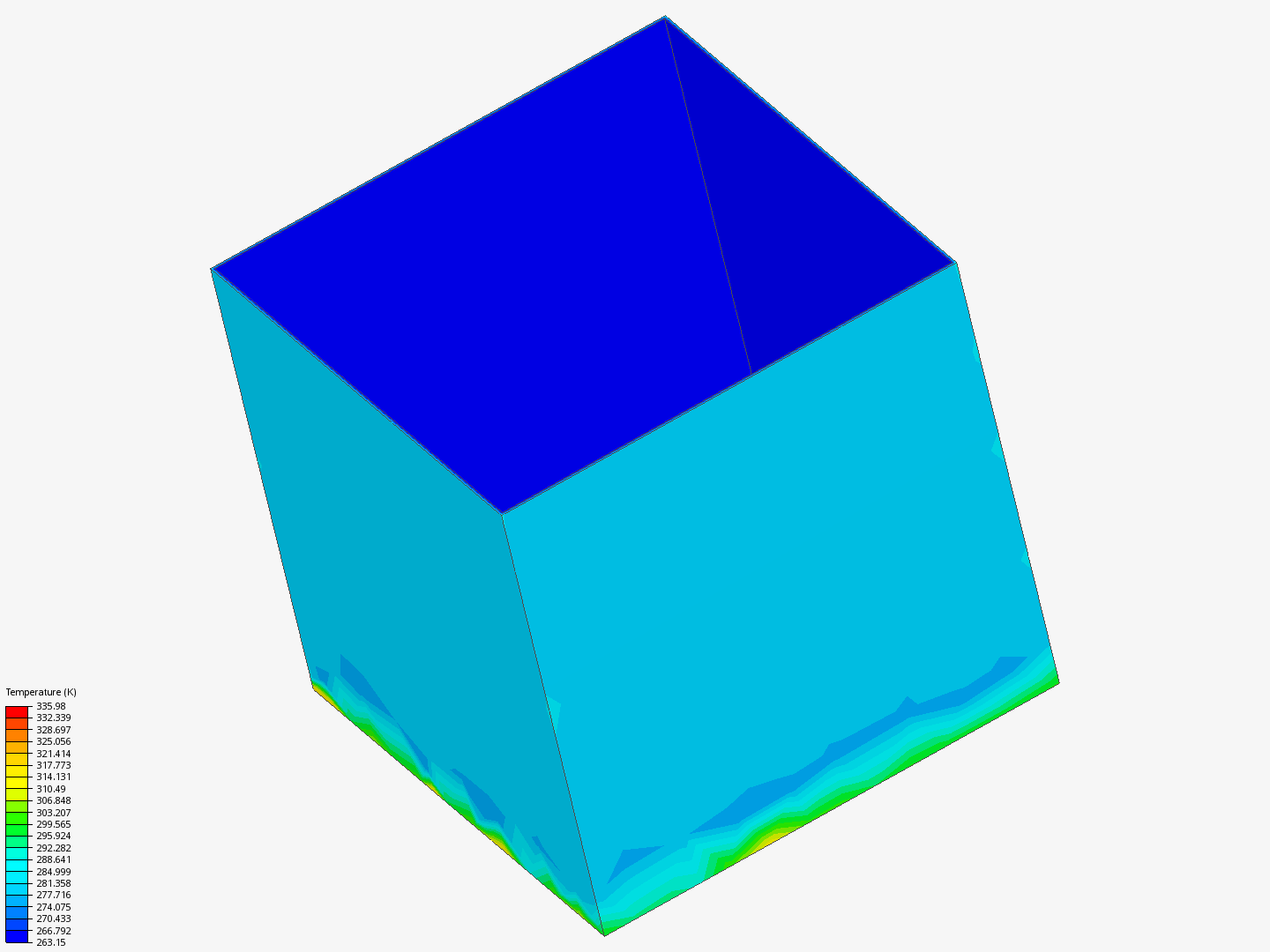 Thermal analysis of coolant box image