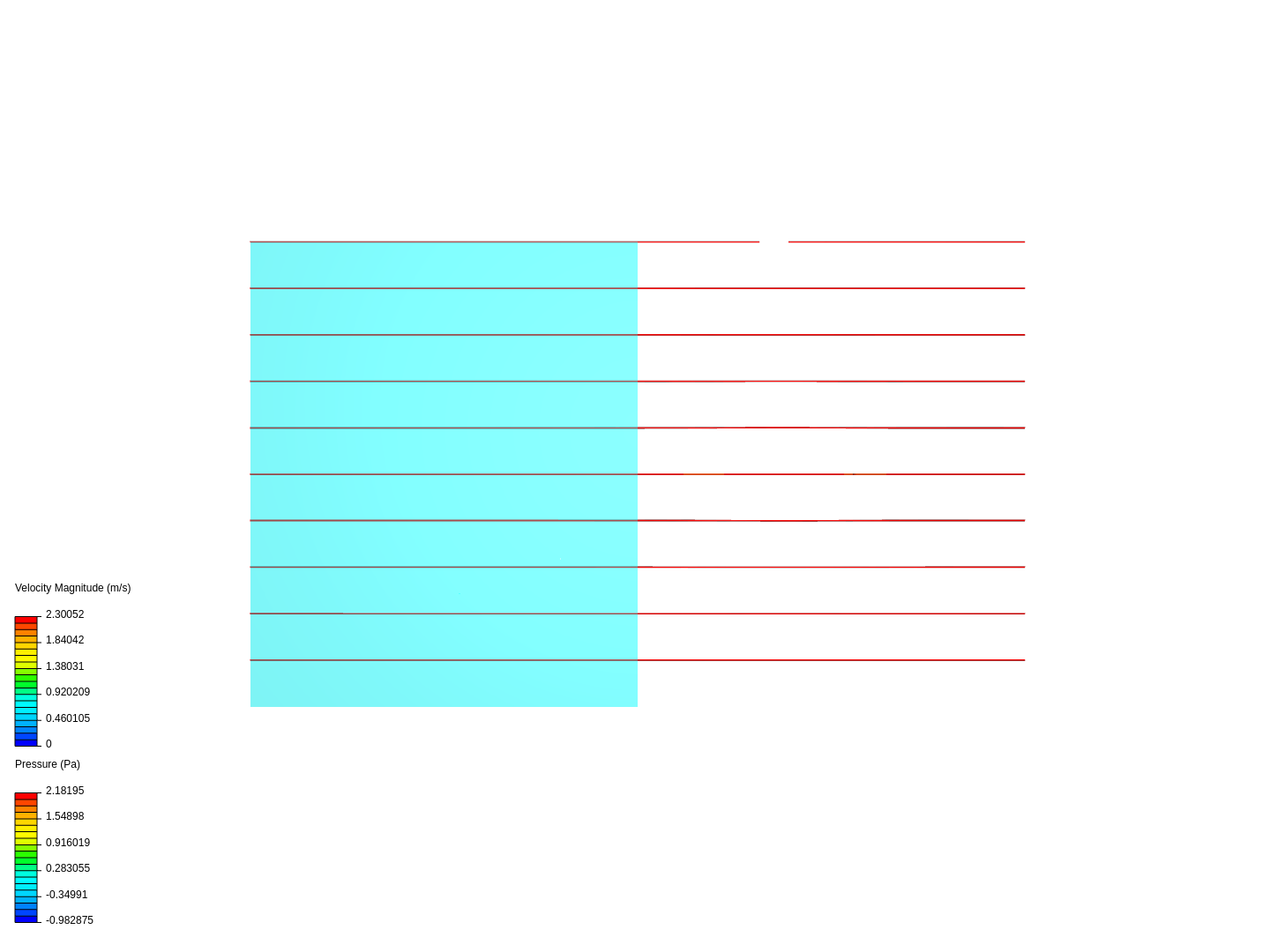 KRISO Container Ship image