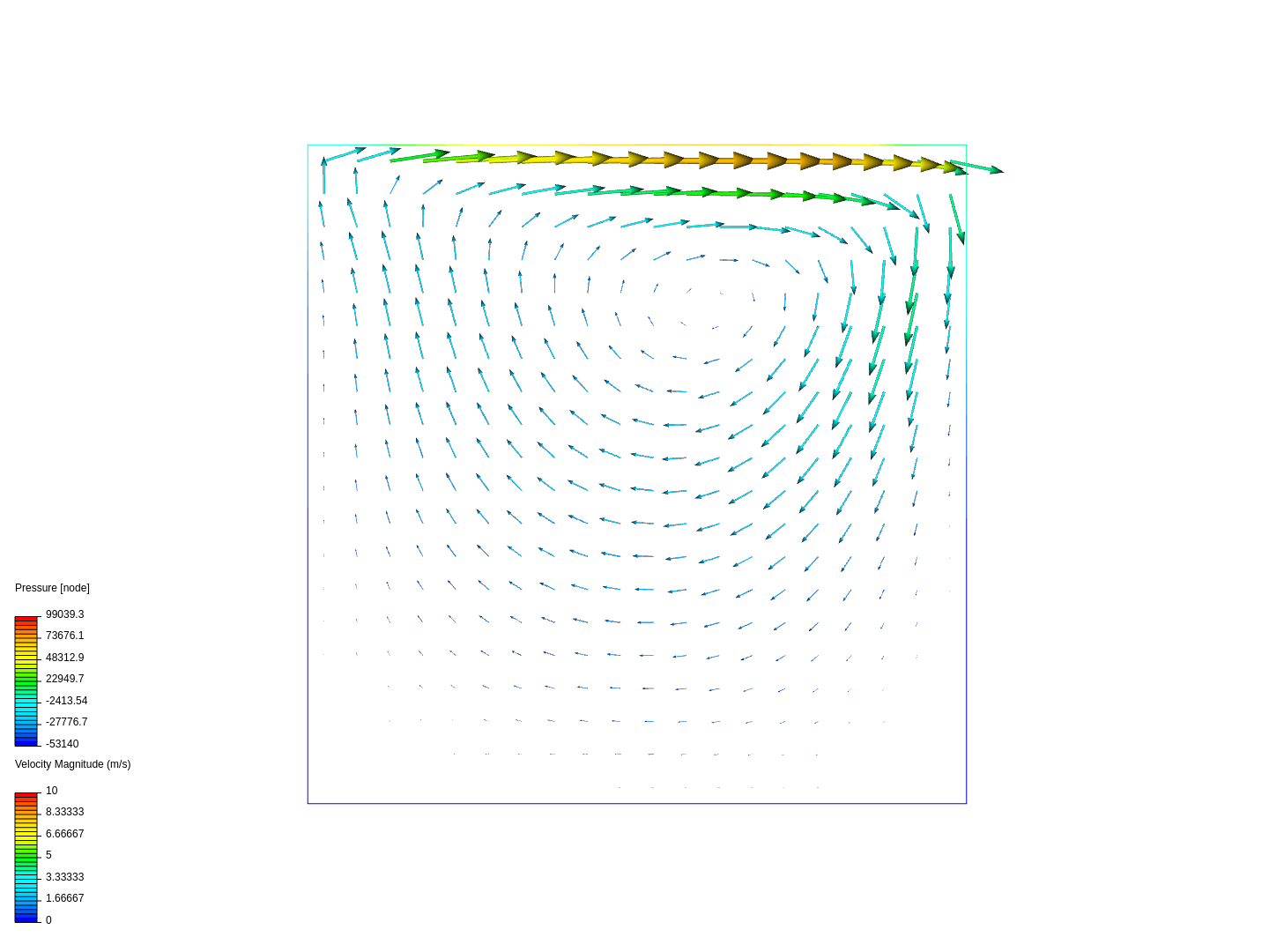 lid-driven cavity case image