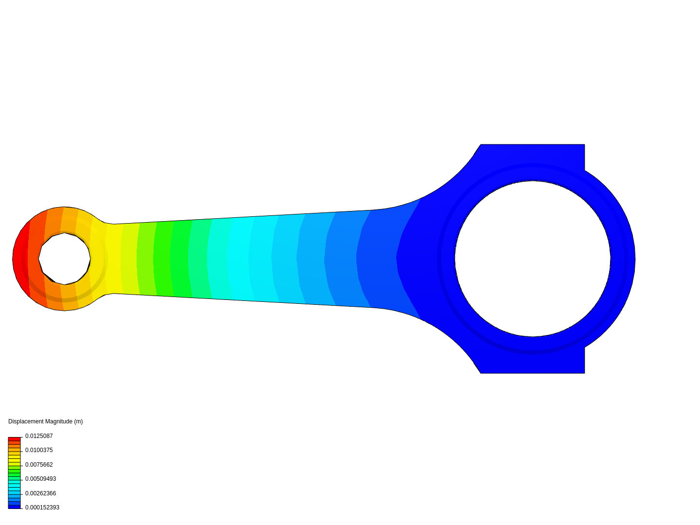 Tutorial 1: Connecting rod stress analysis image