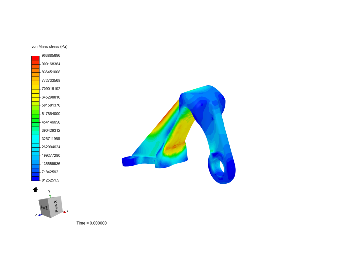 Design Optimization of a Bracket image