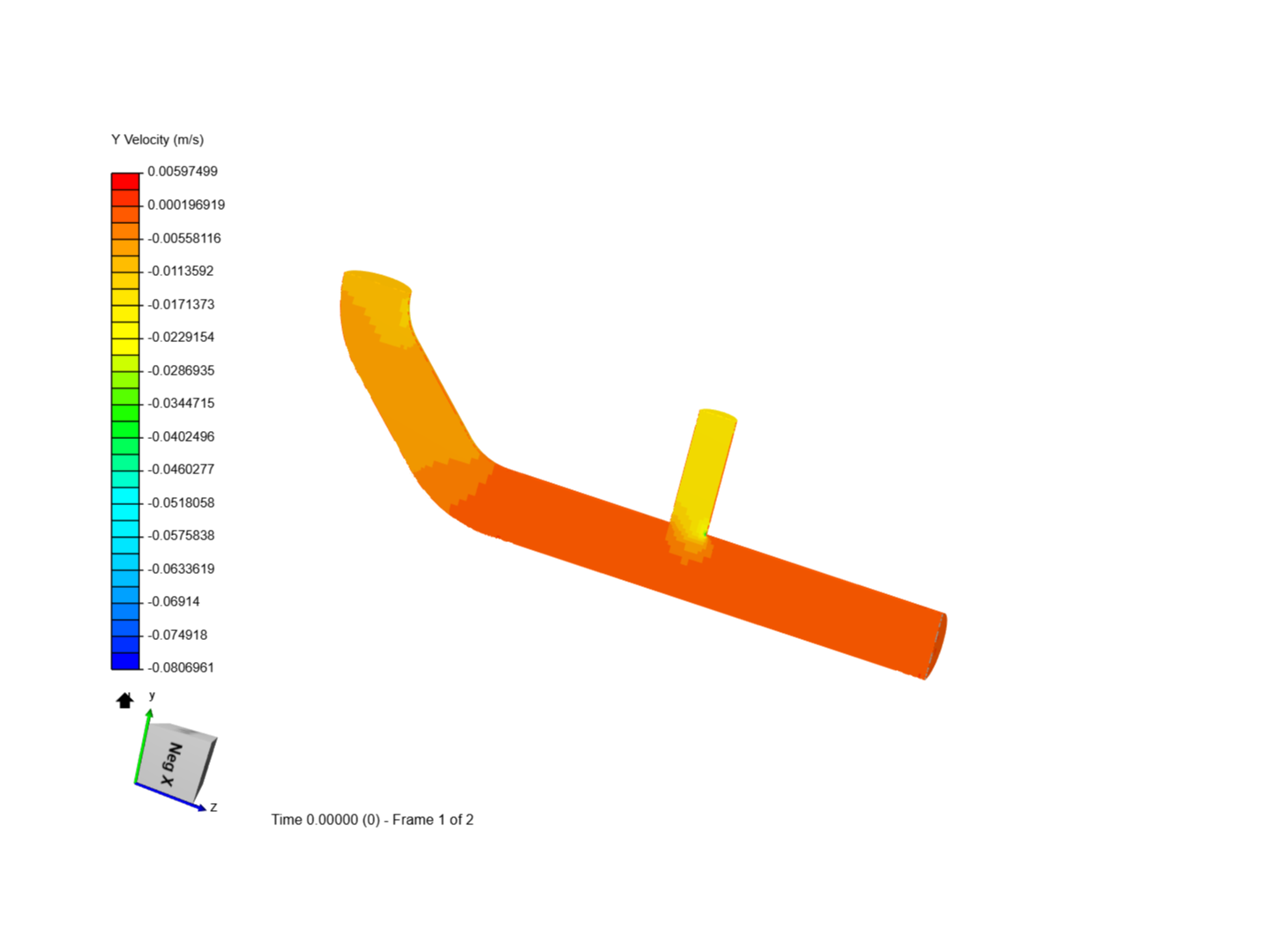 Laminar flow through a pipe image