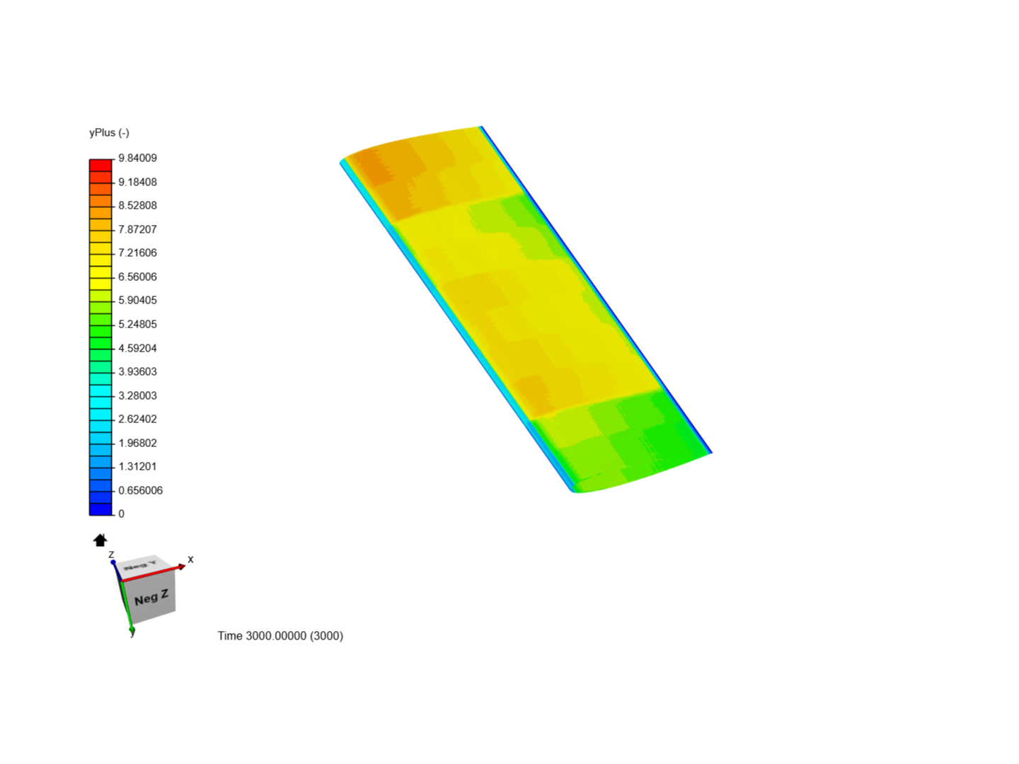 Wall Modelling of an  Arfoil. image