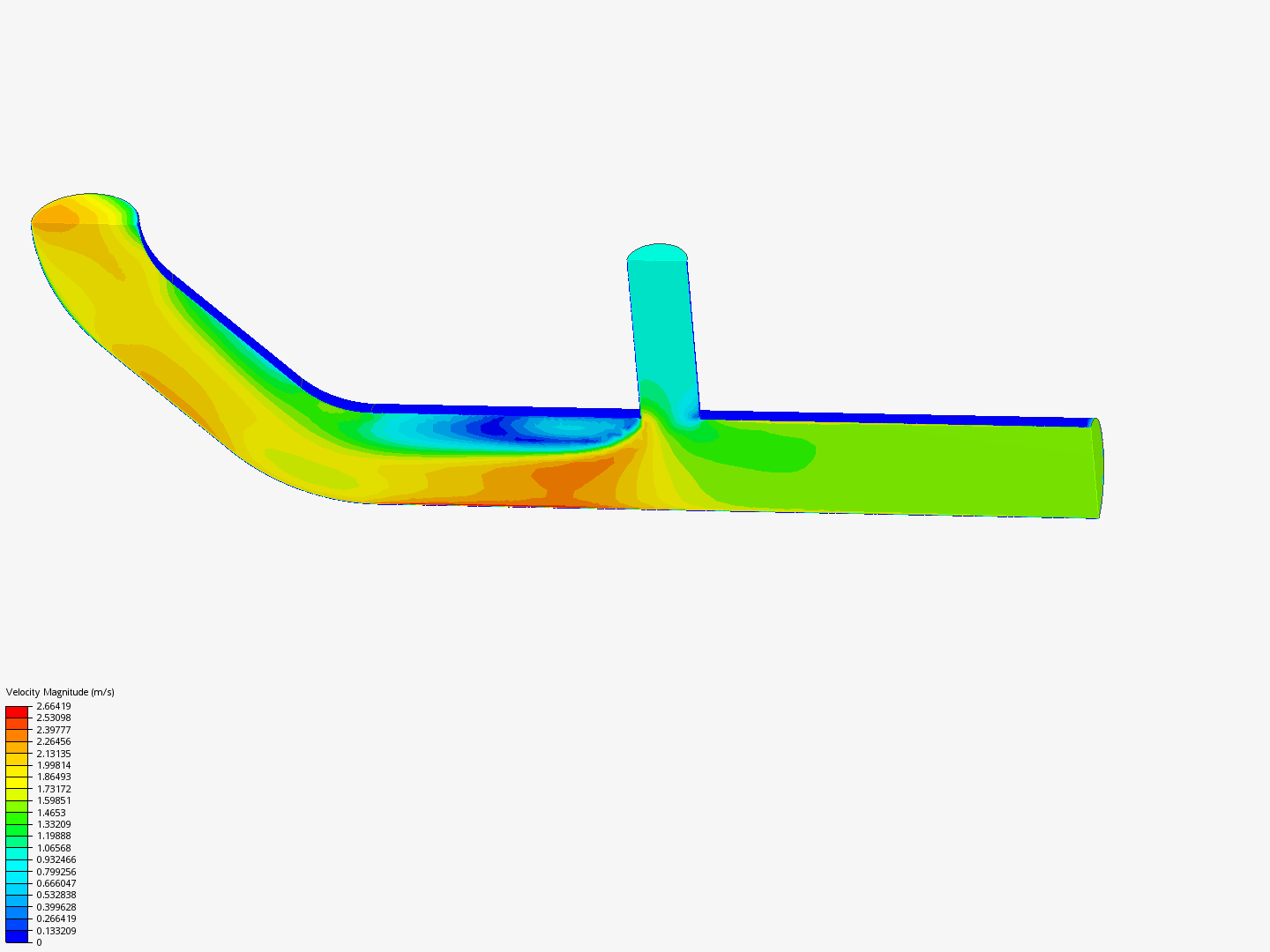 Tutorial 2: Pipe junction flow image