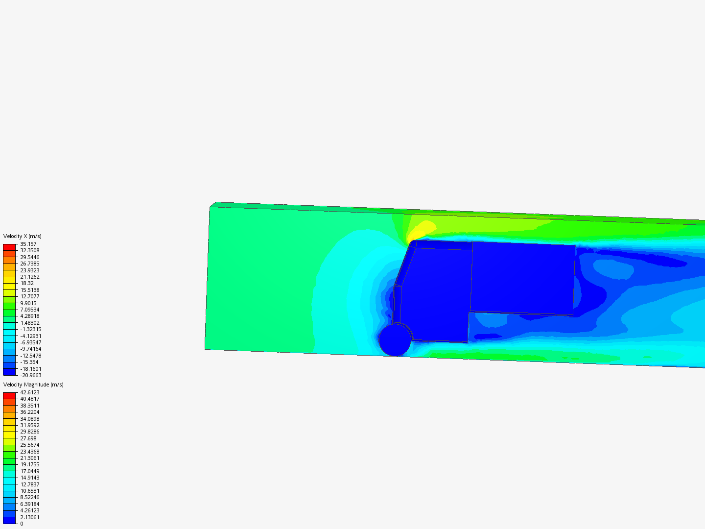 tempo cfd image