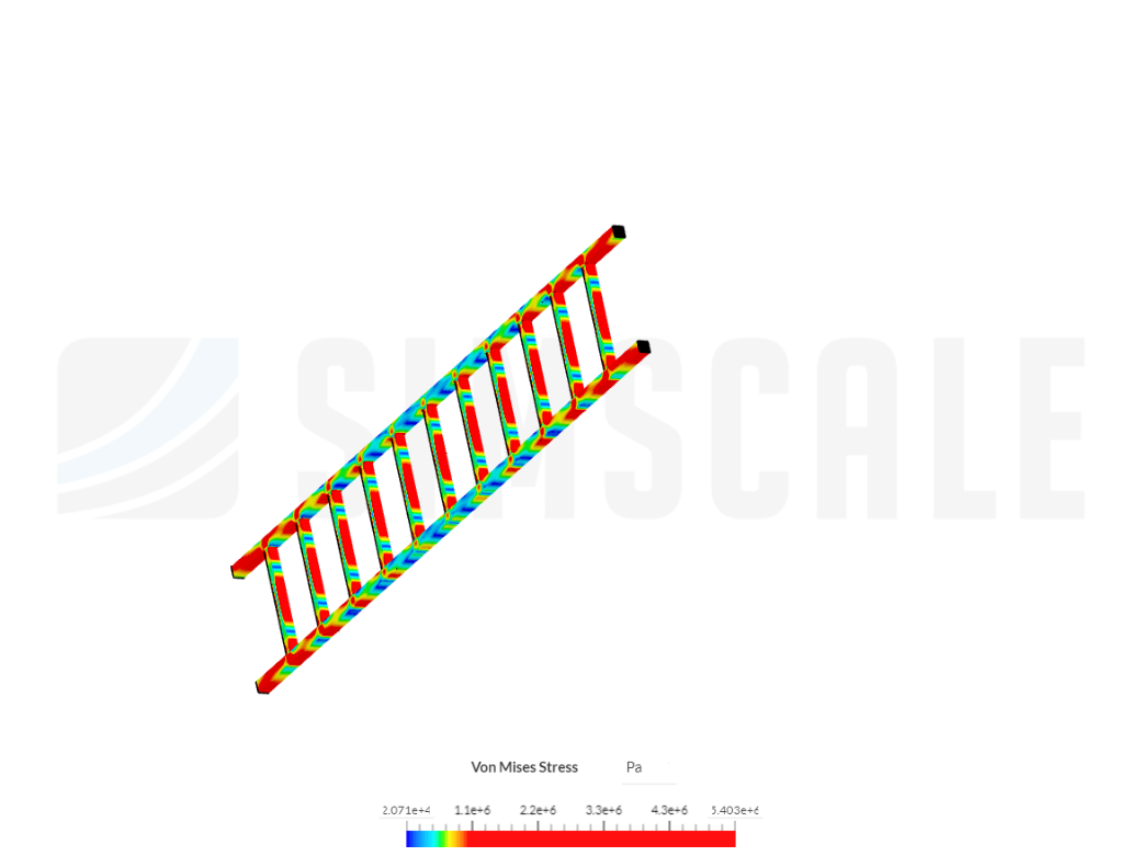 Analysis of ladder beam image