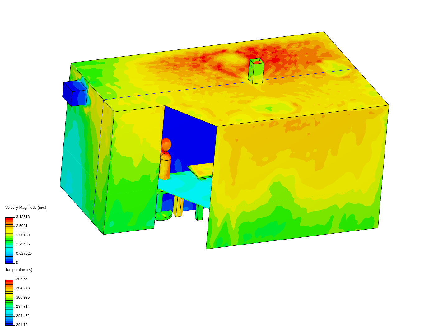 Meeting Room Thermal Comfort Analysis image