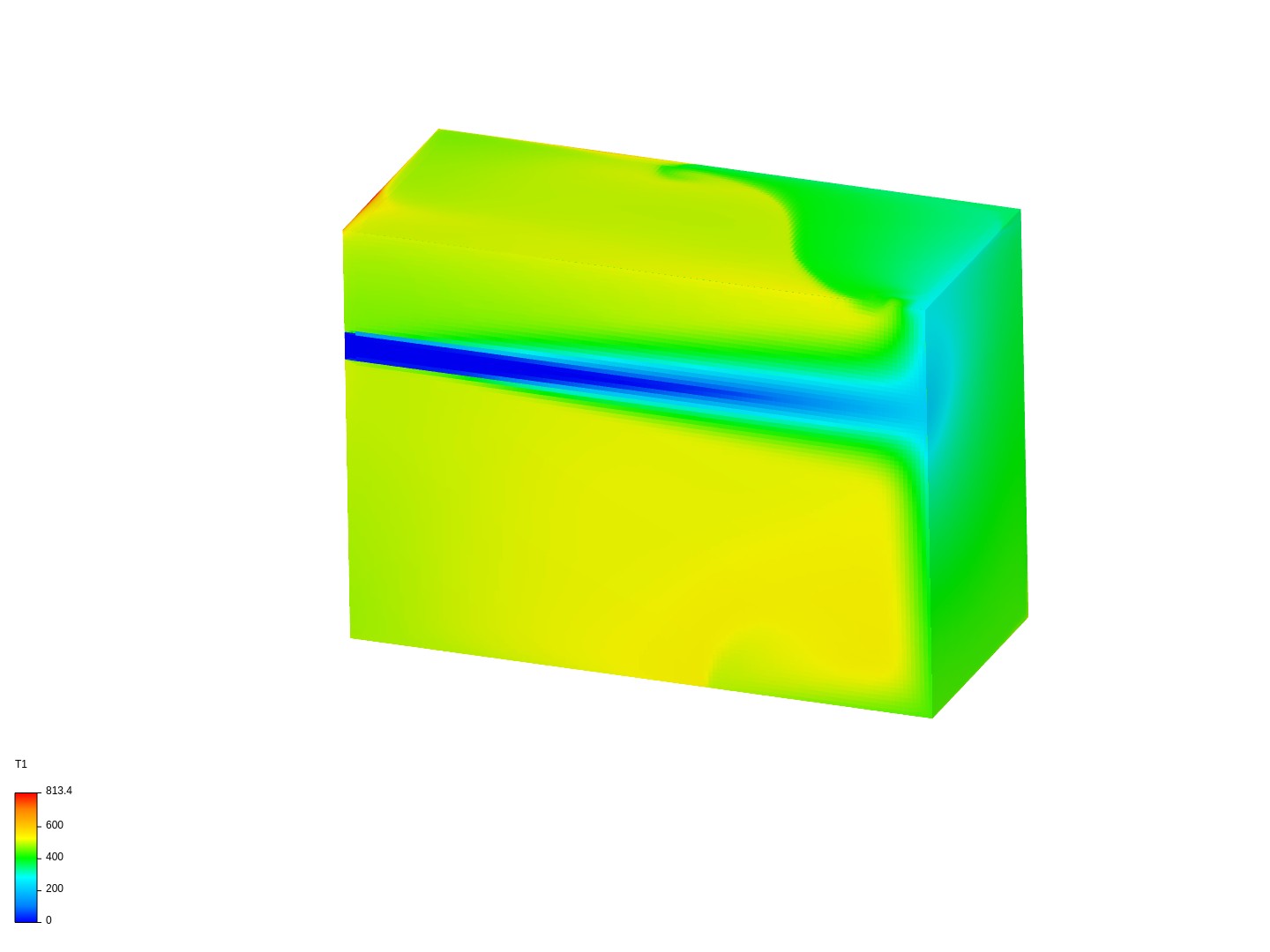 age of fluid image