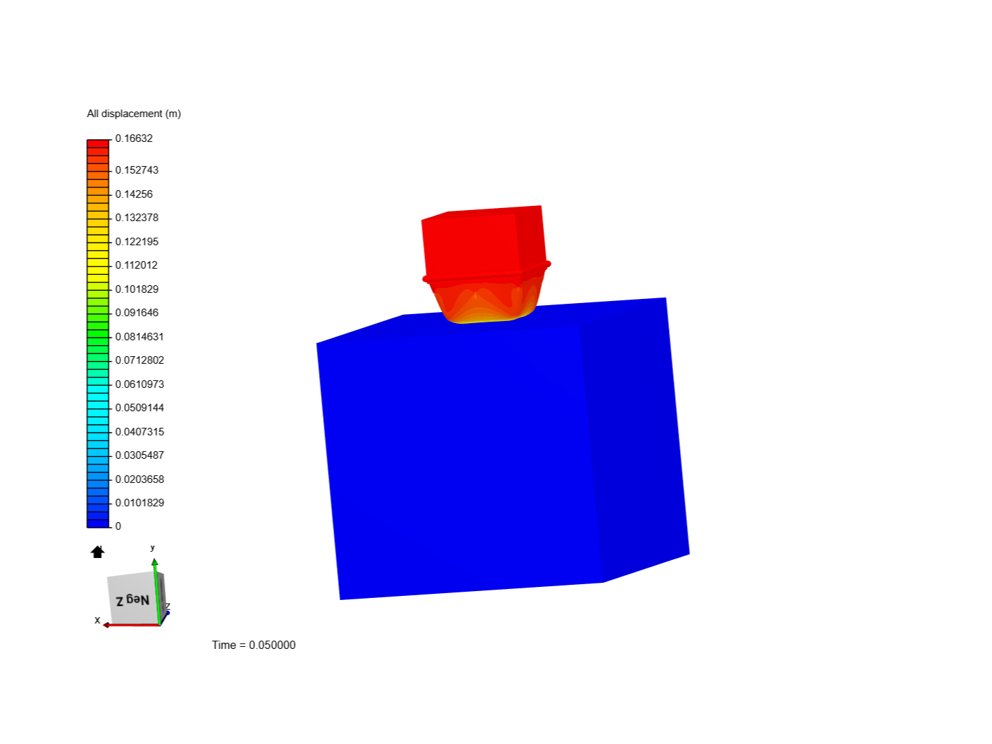 Crash test of Standard Impact Attenuator image