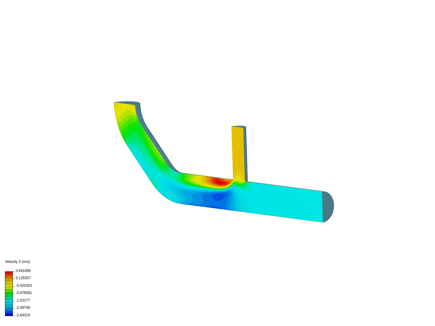 Tutorial 2: Pipe junction flow image