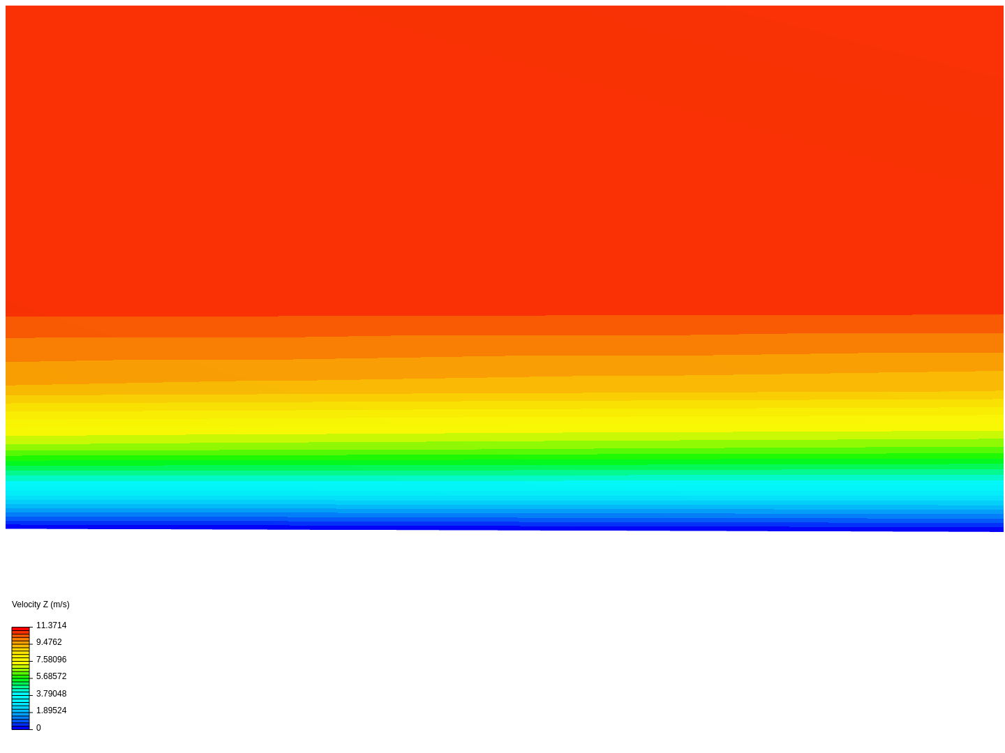 Boundary-Layer Flow 1 image