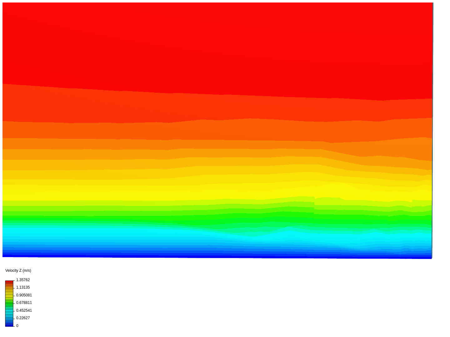 Boundary-Layer Flow 2 image