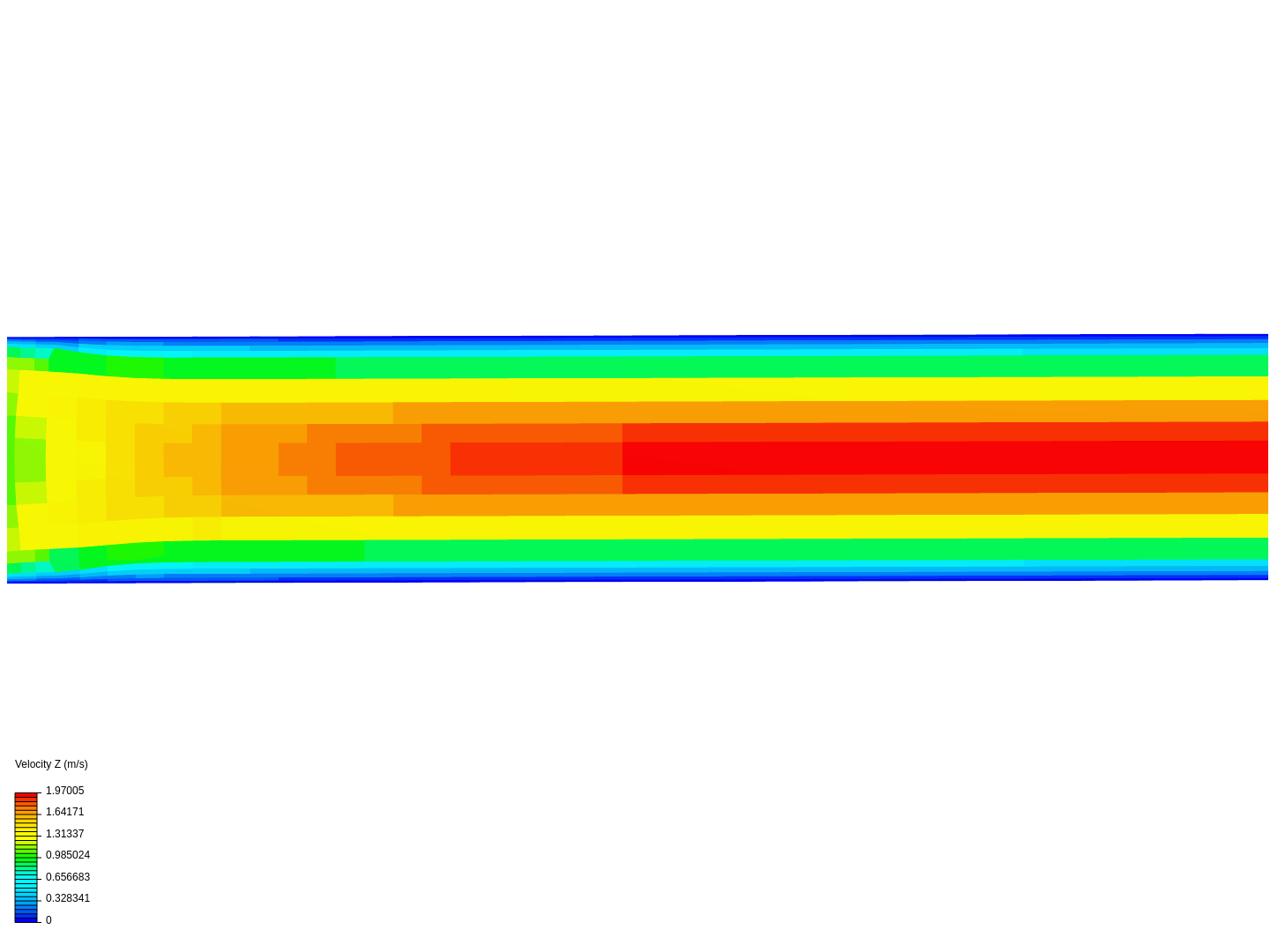 Internal Flow 3 image