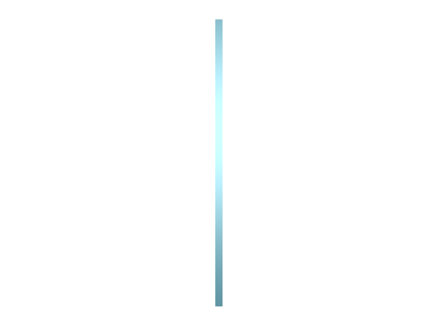 Stokes Flow Past Cylinder image