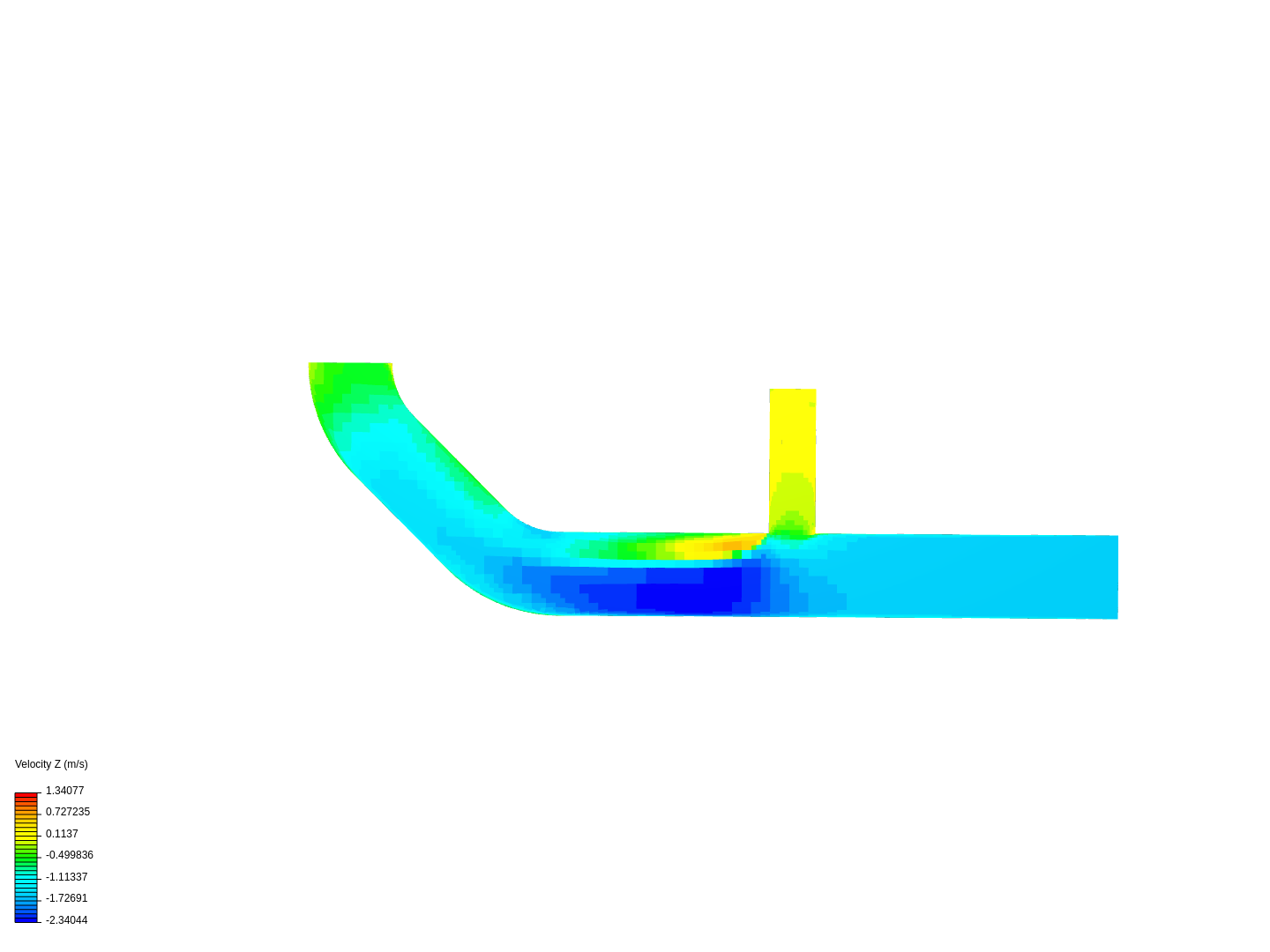 Tutorial 2: Pipe junction flow image