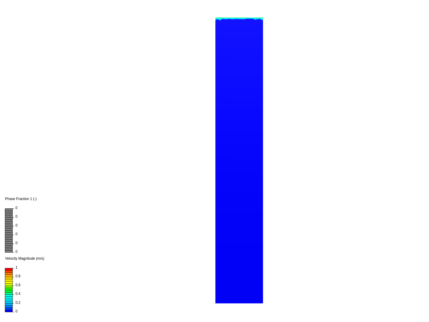 Open Flow Test V2 image