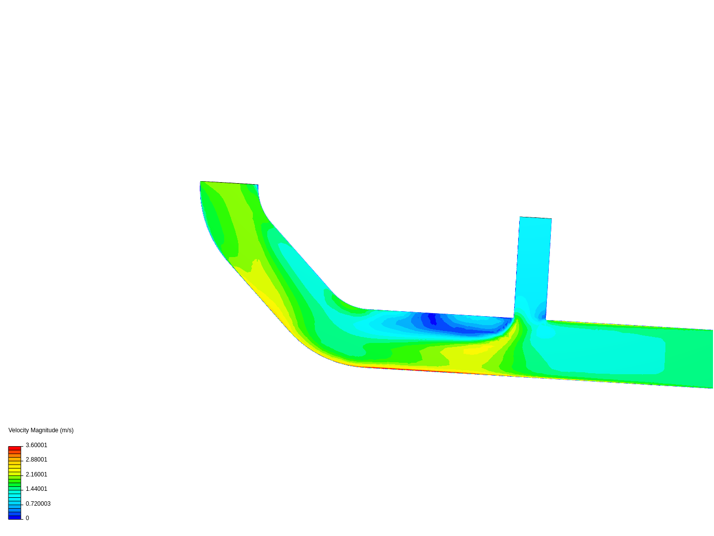 Tutorial 2: Pipe junction flow image