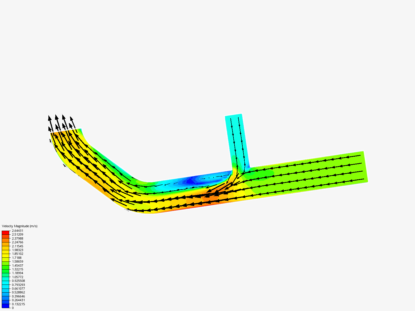 Tutorial 2: Pipe junction flow image