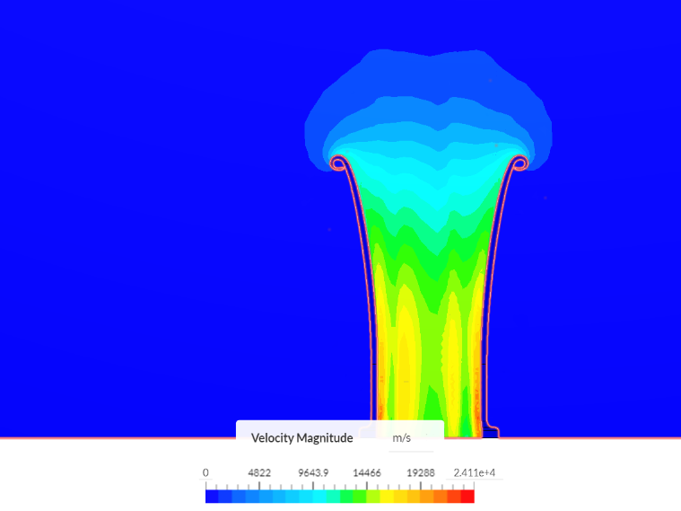 Velocity Stack V2.4 image