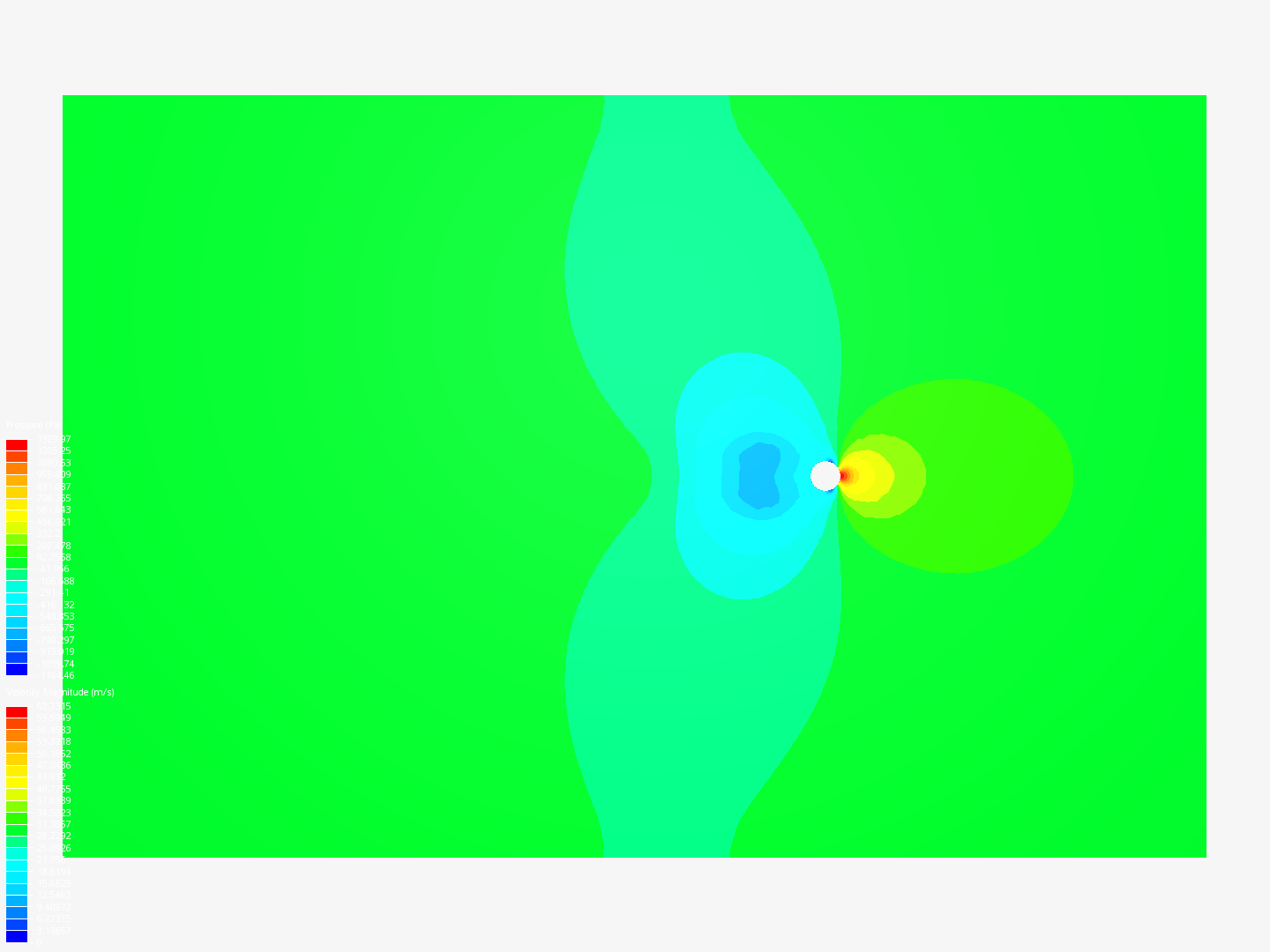 Kyle Kumar Flow Over Cylinder_turbulent image