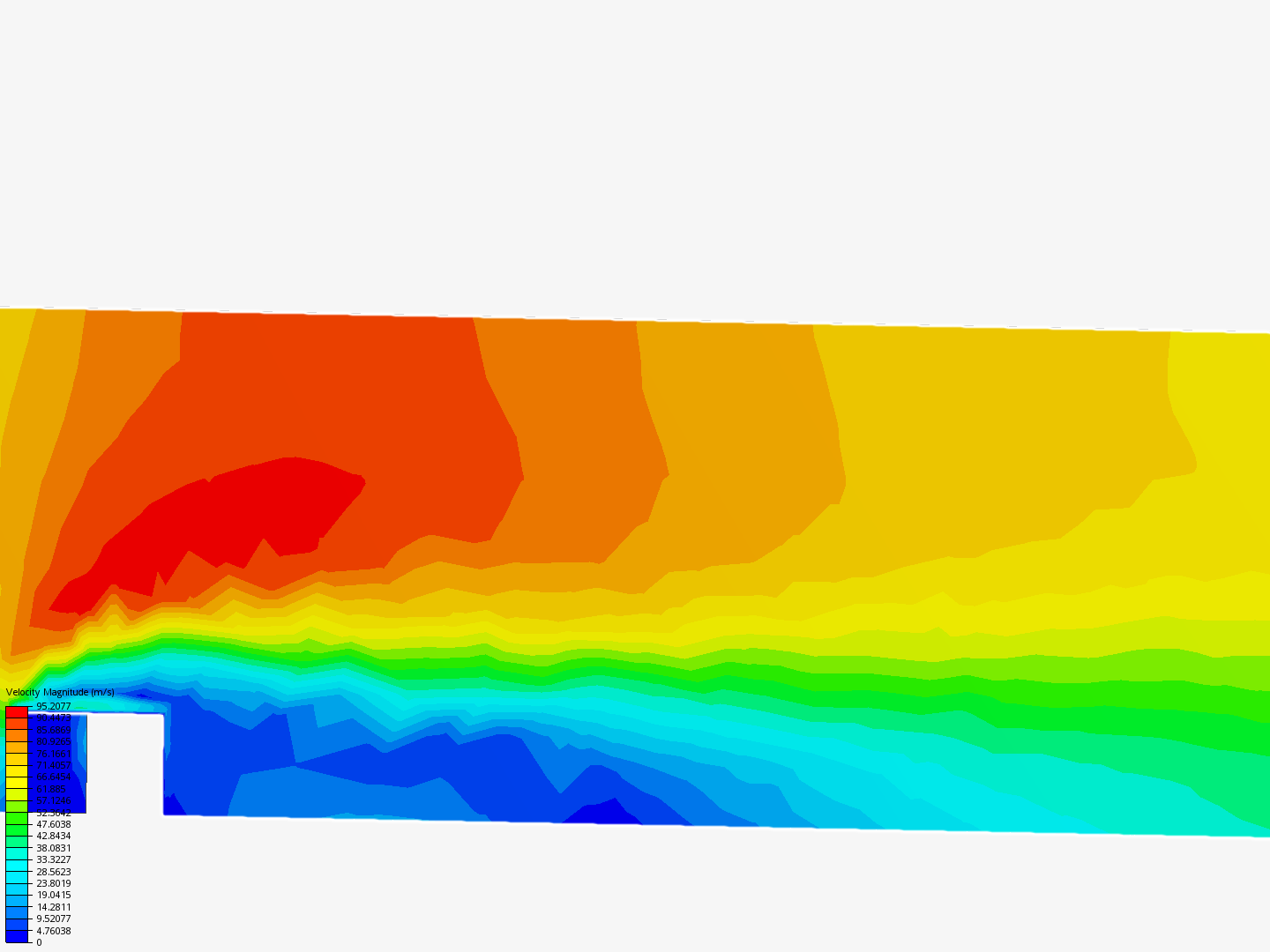 Wolf CFD2 fluids1 image