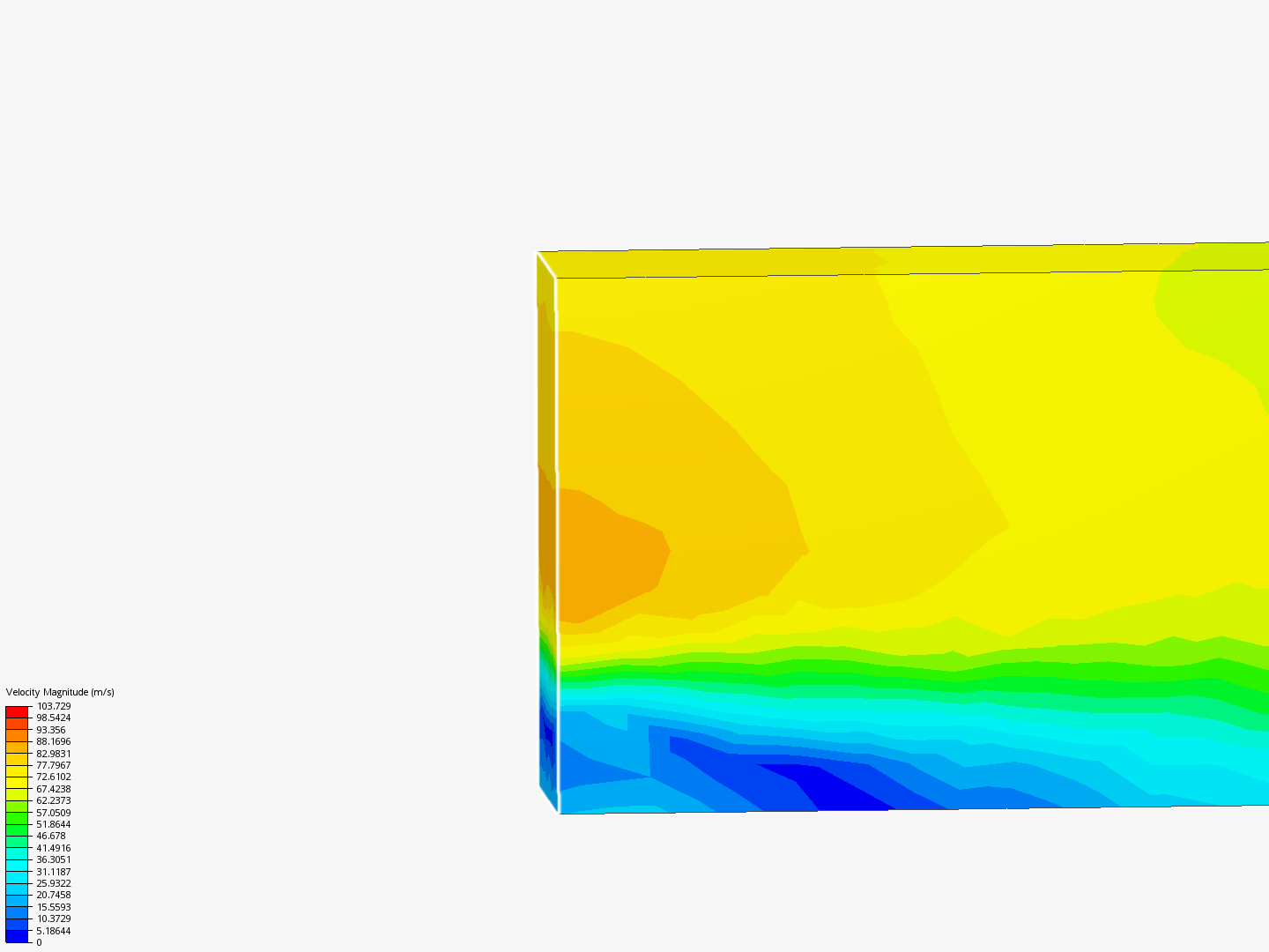 Wolf CFD2 fluids1 cylinder image