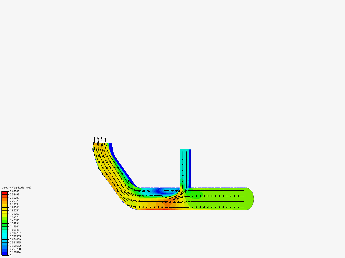 Tutorial 2: Pipe junction flow image