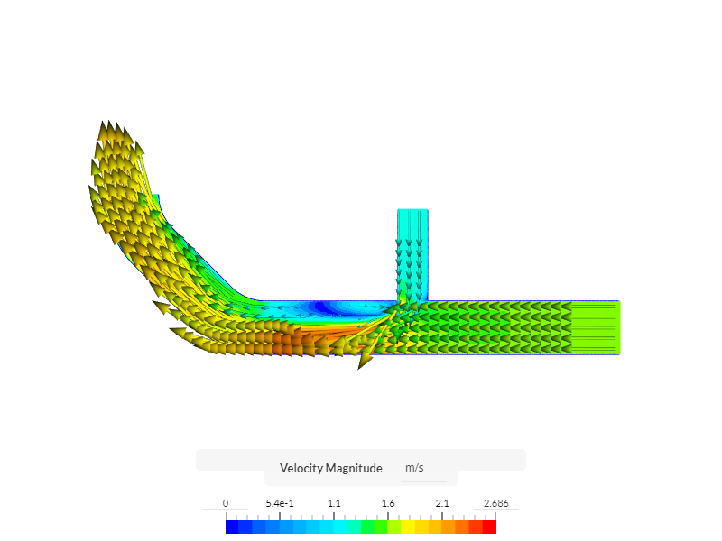 Pipe junction flow image