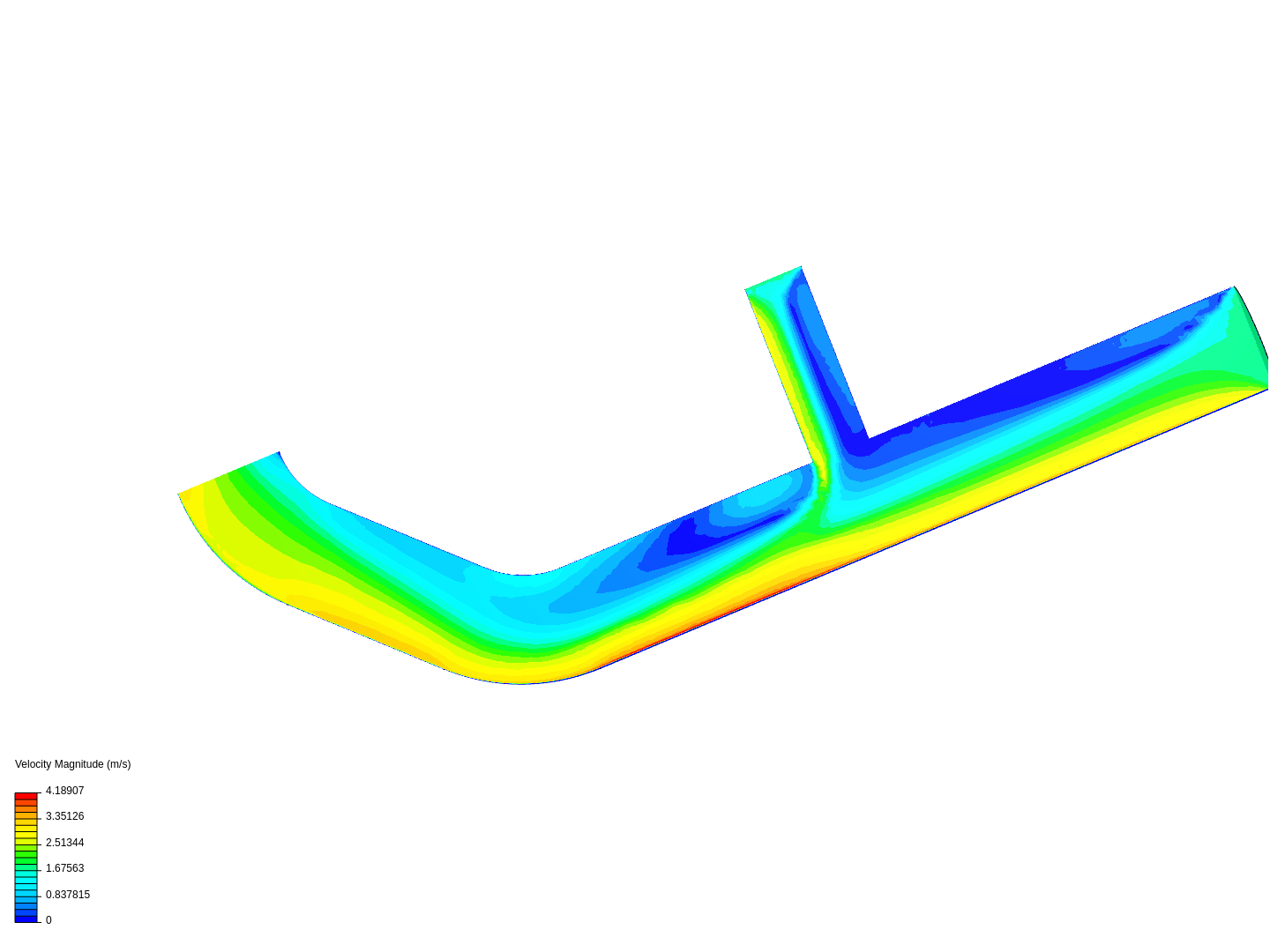 Tutorial 2: Pipe junction flow image