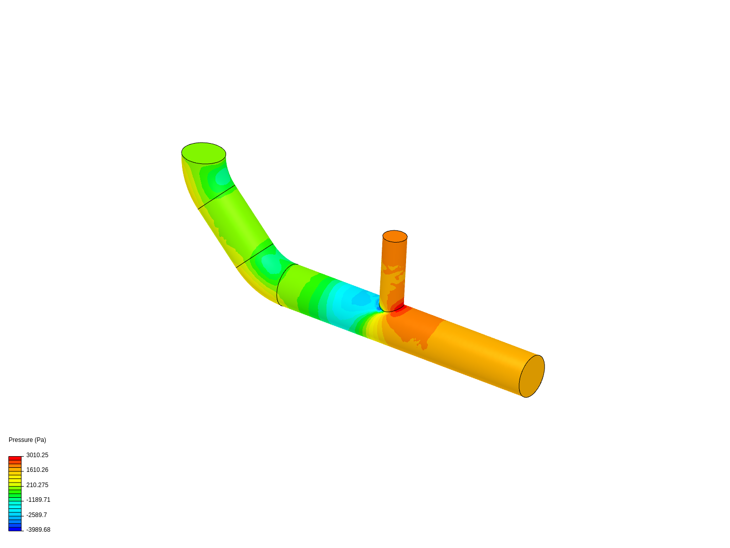 Tutorial 2: Pipe junction flow image