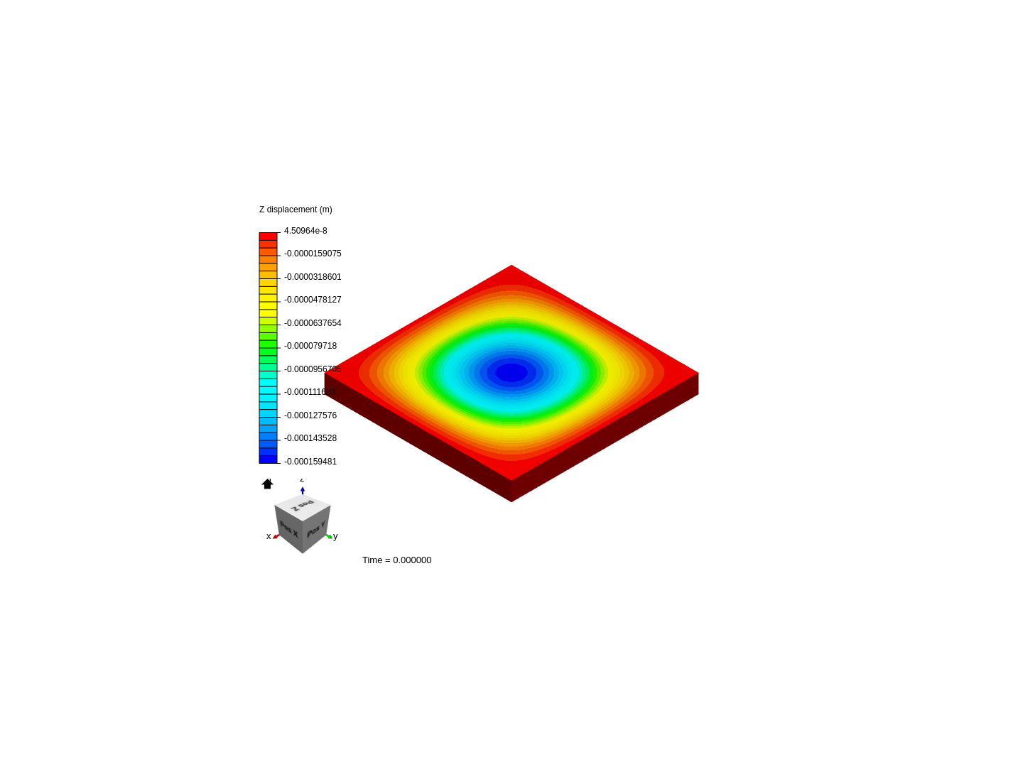 Isotropic Plate image