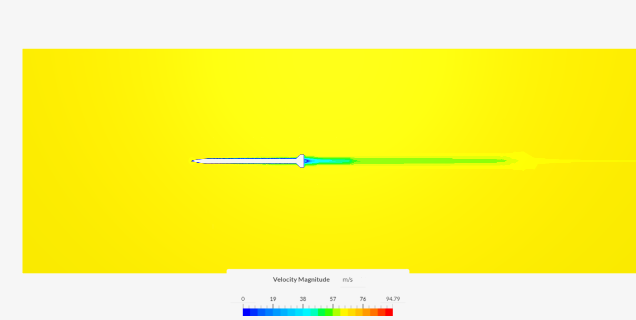 cfd task image