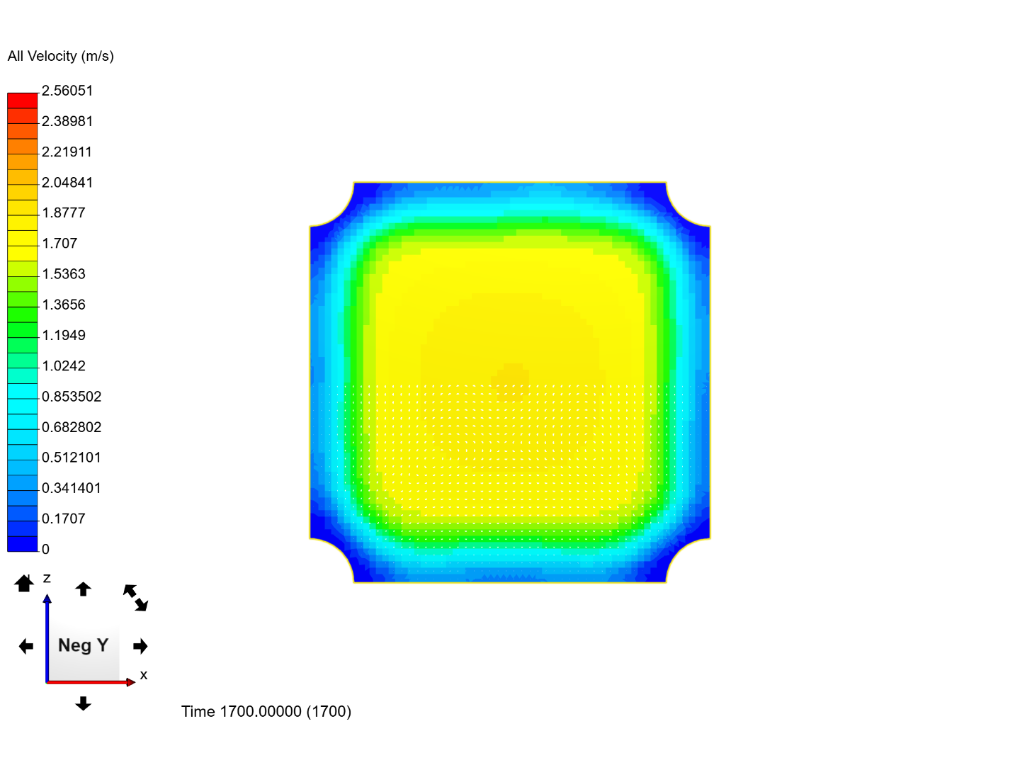 Constant Cell Length Experiment image