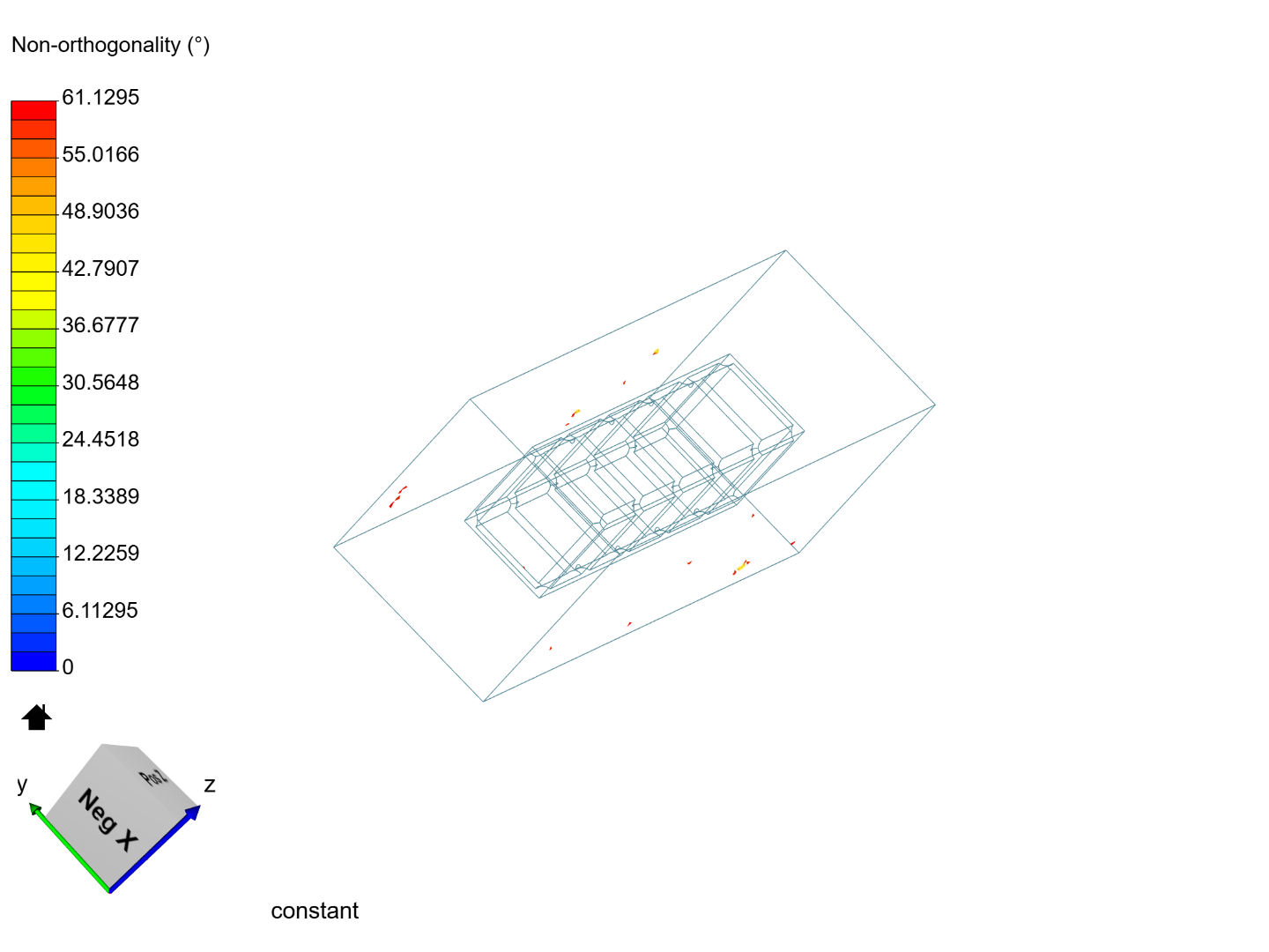 Coupled Flow Experiment  Larger Bounding Box image