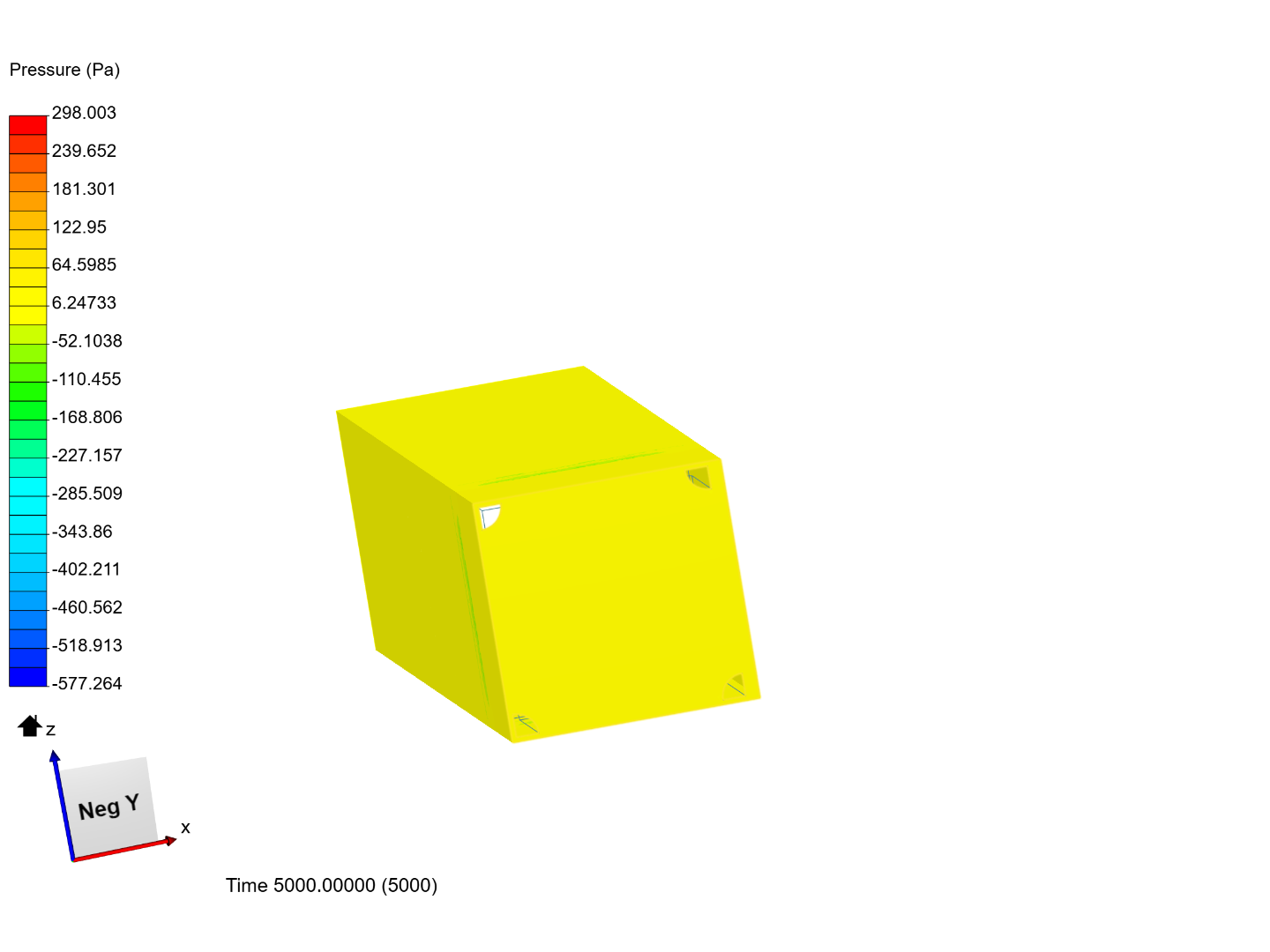 Single Unit Cell Bounding Box Experiment image