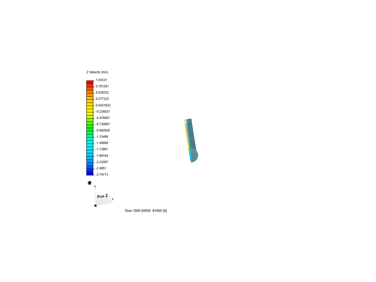 Tutorial 2: Pipe junction flow image