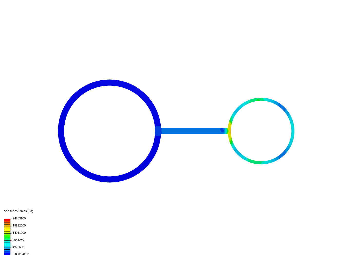 Rod_Static analysis image