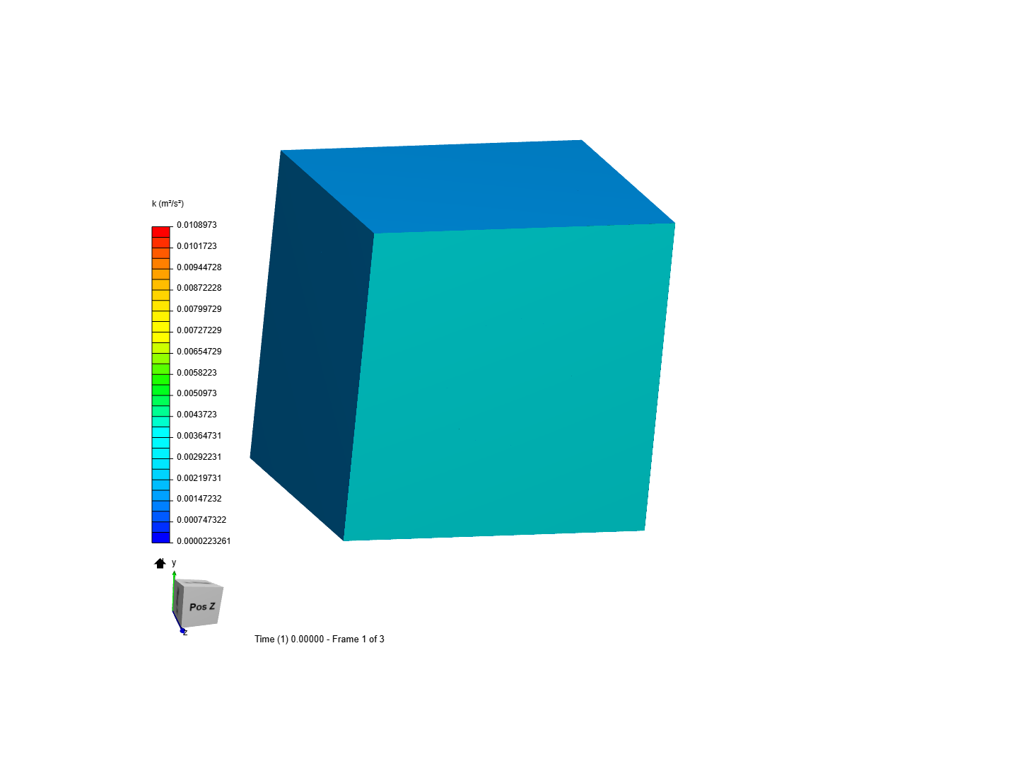 Axial Fan Minor image