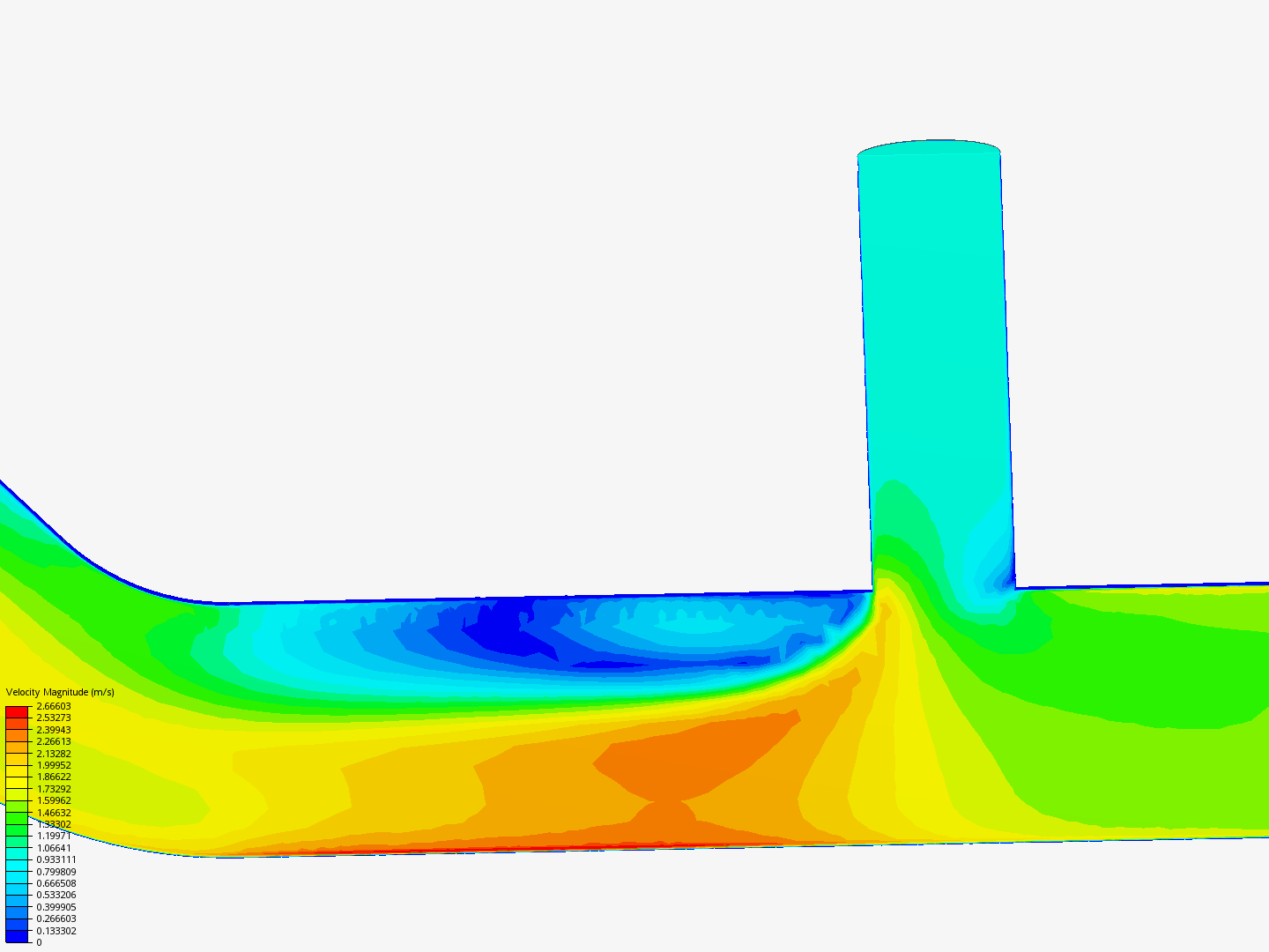 Tutorial 2: Pipe junction flow image