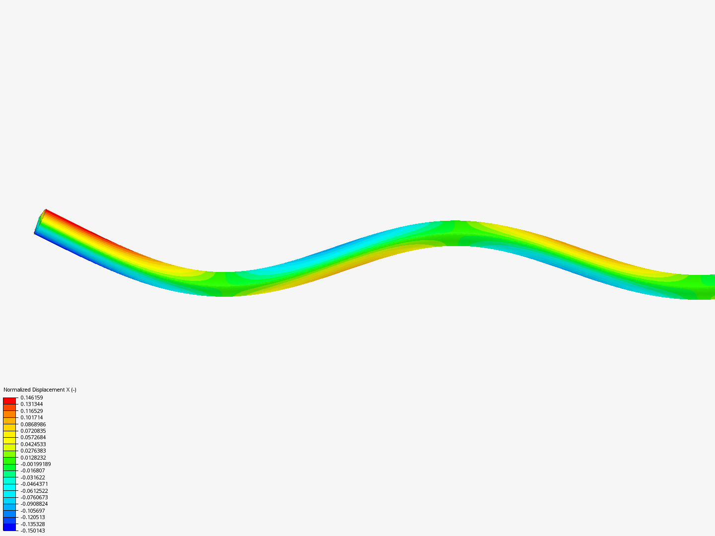 Frequency Analysis Tutorial (1/2) image