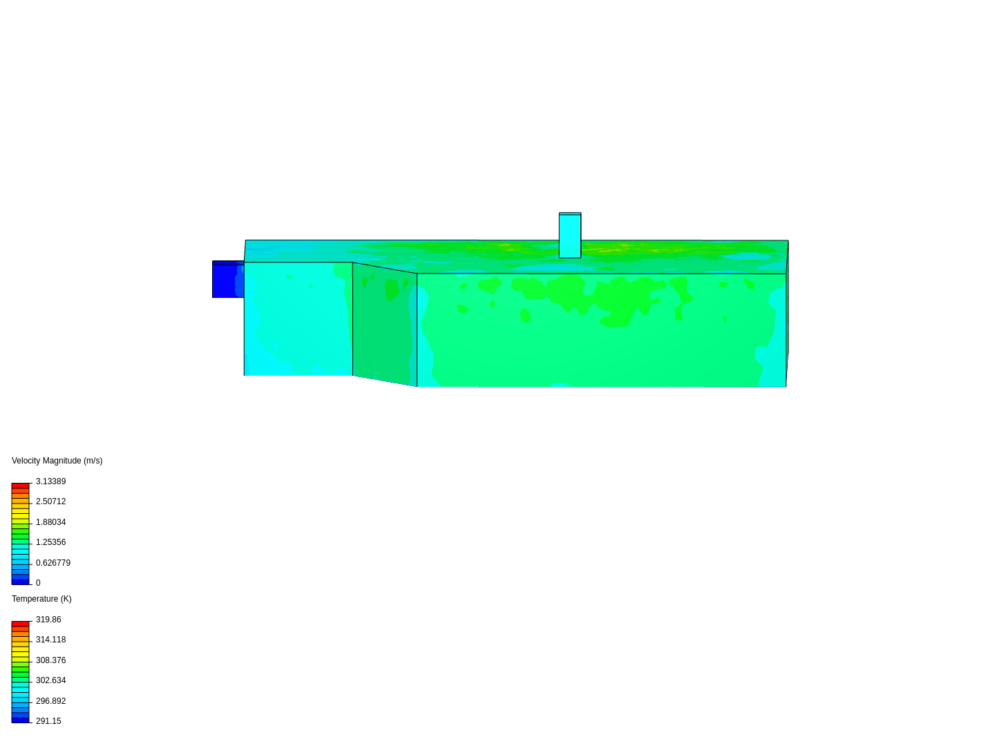 Meeting Room Thermal Comfort Analysis image