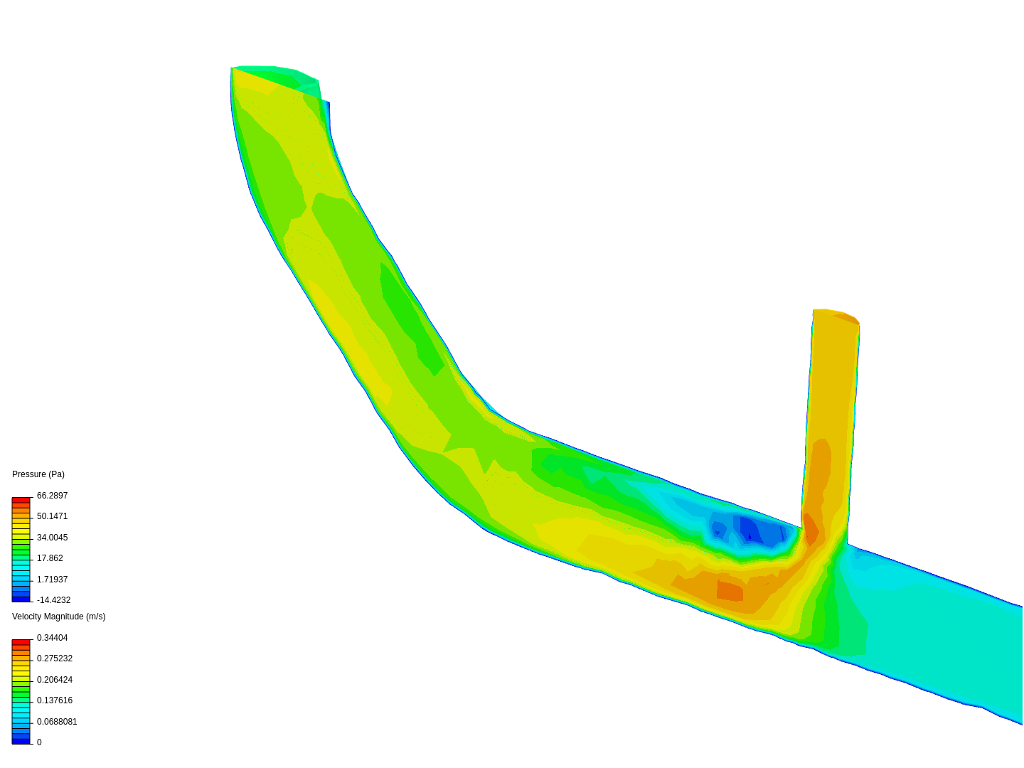 Tutorial 2: Pipe junction flow image