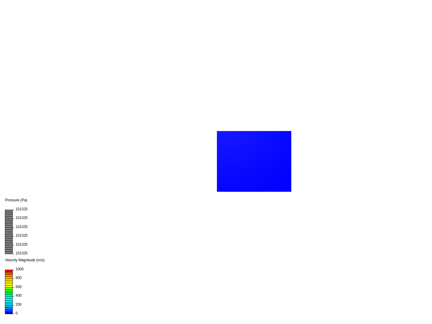 Compressible Fluid Dynamics Test image