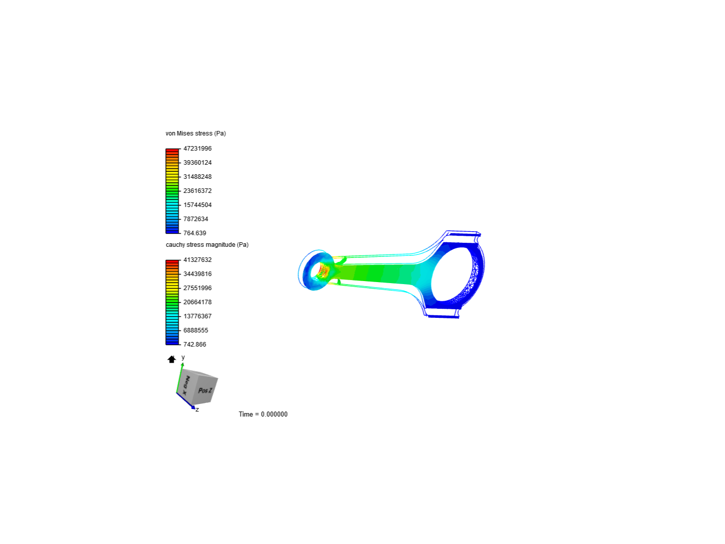 Tutorial 1: Connecting rod stress analysis image