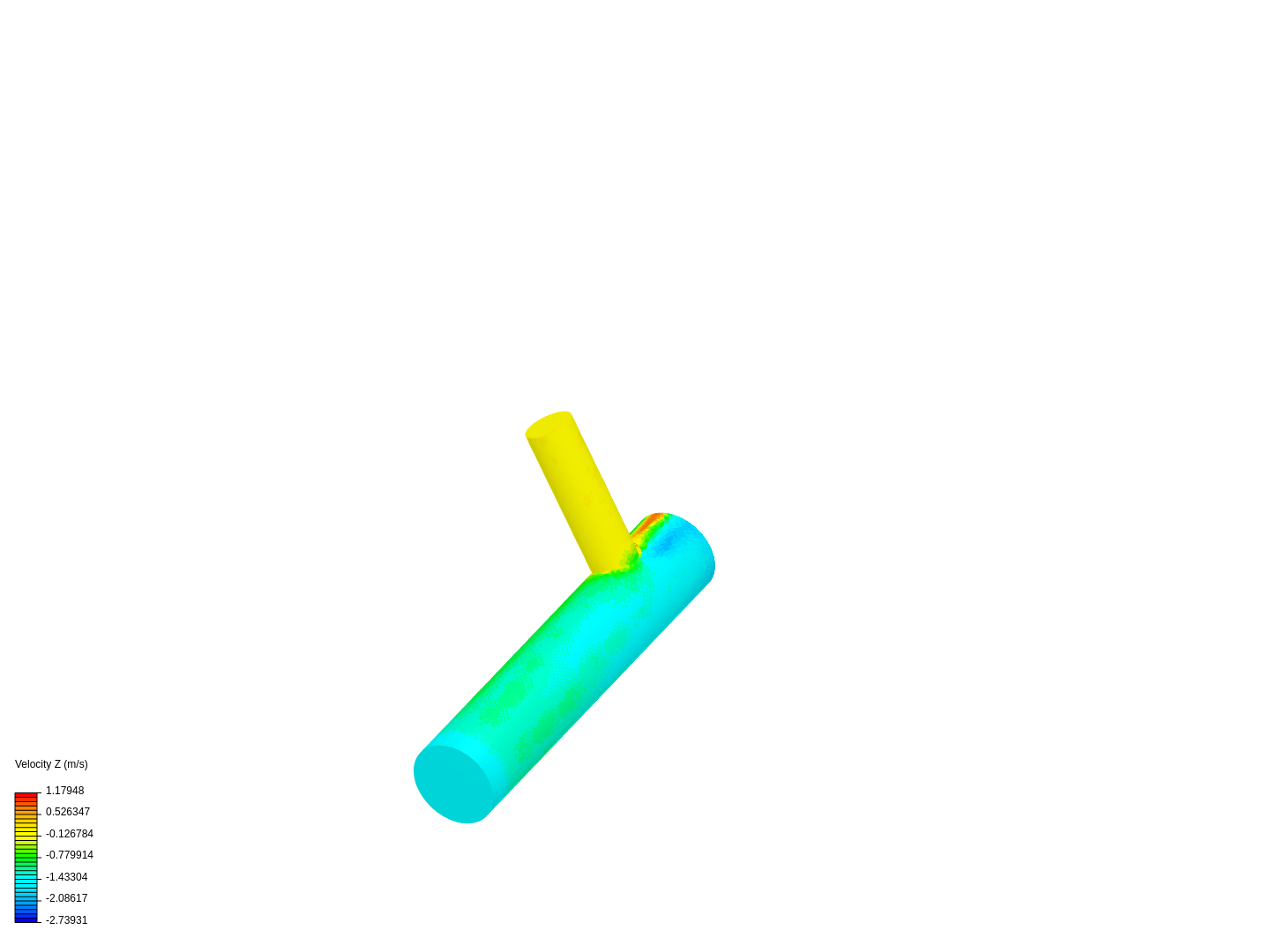 Tutorial 2: Pipe junction flow image