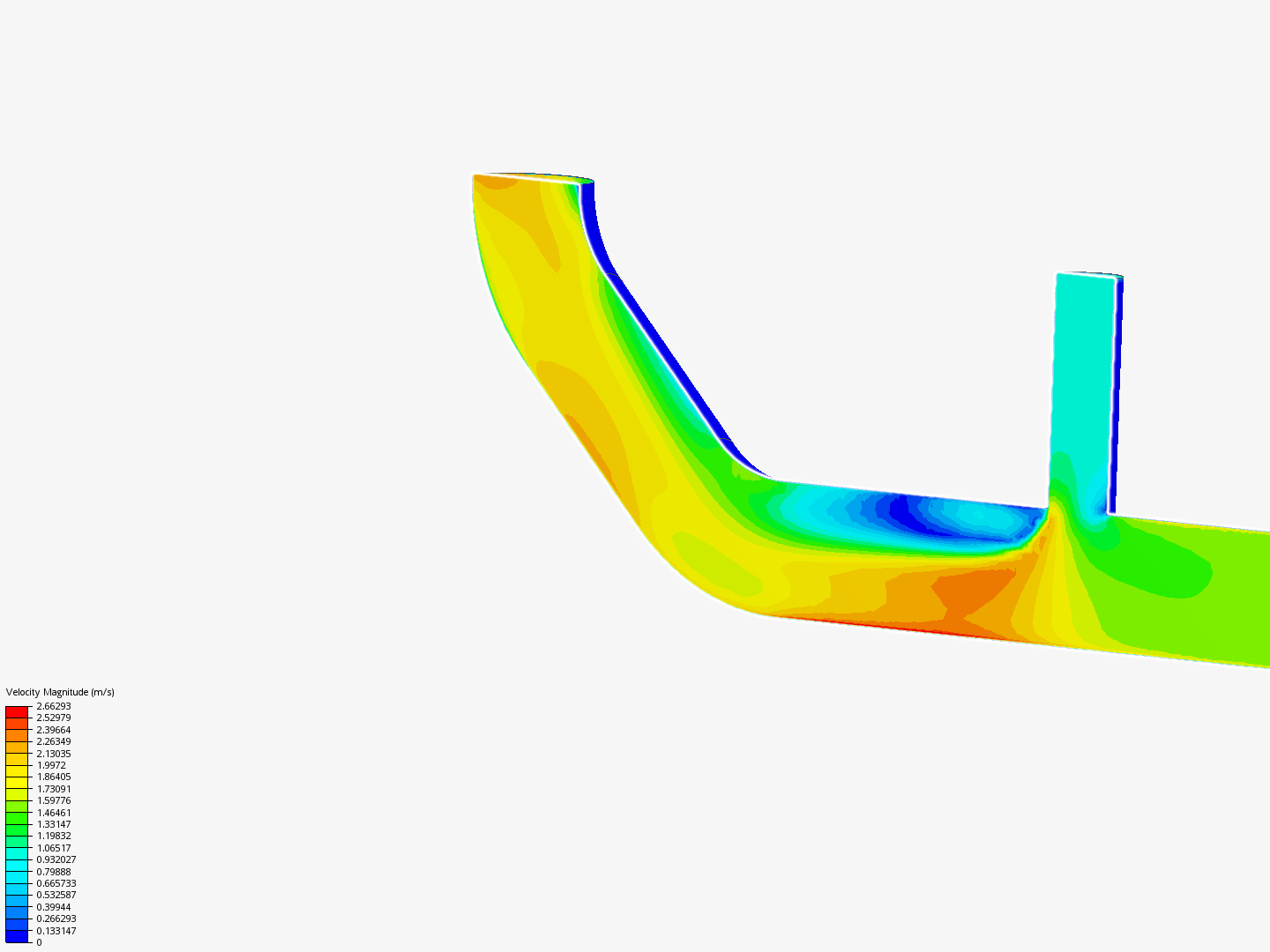 Tutorial 2: Pipe junction flow image