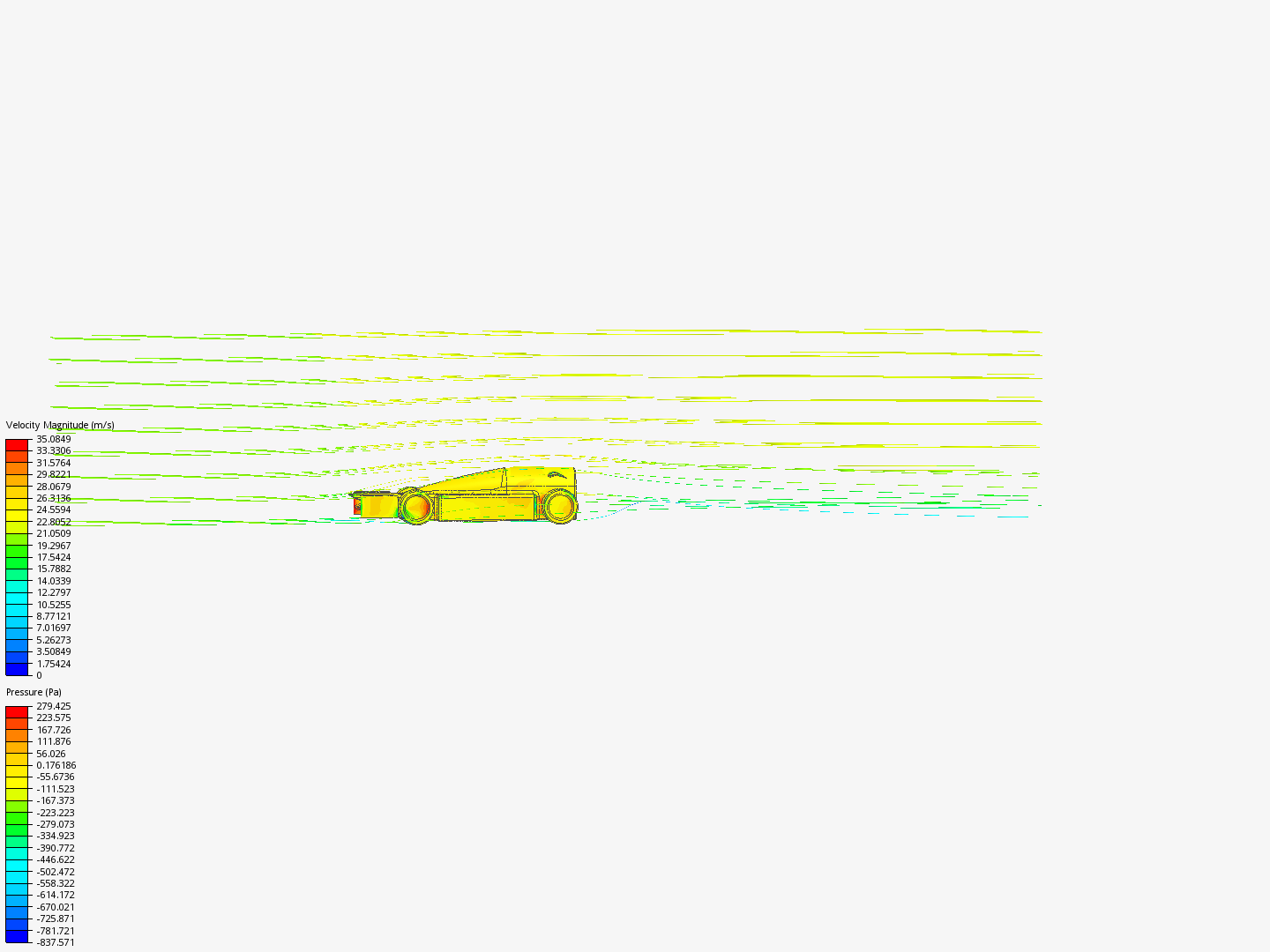 Car CFD image