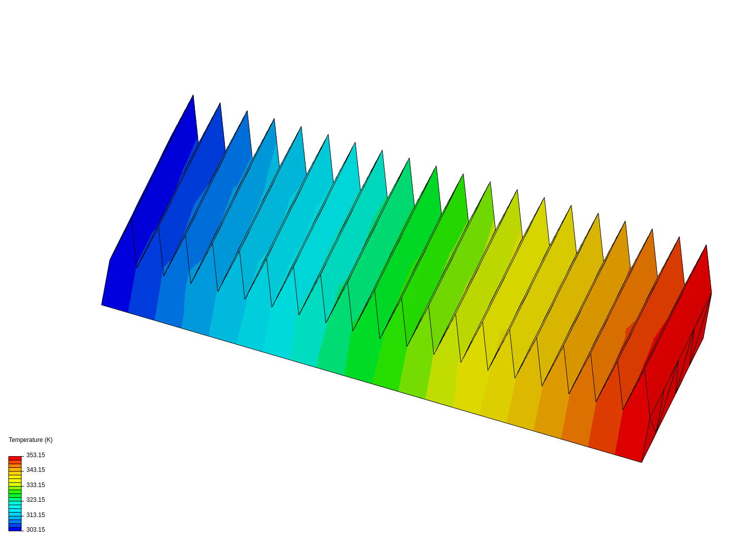 TERMICO image